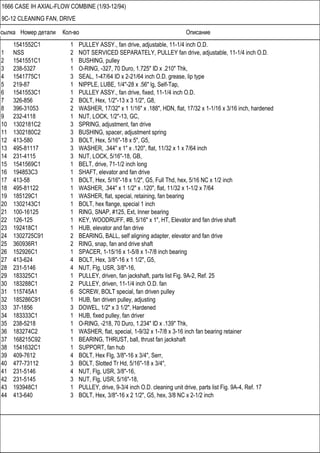 Ссылка Номер детали Кол-во Описание
1666 CASE IH AXIAL-FLOW COMBINE (1/93-12/94)
9C-12 CLEANING FAN, DRIVE
1541552C1 1 PULLEY ASSY., fan drive, adjustable, 11-1/4 inch O.D.
1 NSS 2 NOT SERVICED SEPARATELY, PULLEY fan drive, adjustable, 11-1/4 inch O.D.
2 1541551C1 1 BUSHING, pulley
3 238-5327 1 O-RING, -327, 70 Duro, 1.725" ID x .210" Thk,
4 1541775C1 3 SEAL, 1-47/64 ID x 2-21/64 inch O.D. grease, lip type
5 219-87 1 NIPPLE, LUBE, 1/4"-28 x .56" lg, Self-Tap,
6 1541553C1 1 PULLEY ASSY., fan drive, fixed, 11-1/4 inch O.D.
7 326-856 2 BOLT, Hex, 1/2"-13 x 3 1/2", G8,
8 396-31053 2 WASHER, 17/32" x 1 1/16" x .188", HDN, flat, 17/32 x 1-1/16 x 3/16 inch, hardened
9 232-4118 1 NUT, LOCK, 1/2"-13, GC,
10 1302181C2 3 SPRING, adjustment, fan drive
11 1302180C2 3 BUSHING, spacer, adjustment spring
12 413-580 3 BOLT, Hex, 5/16"-18 x 5", G5,
13 495-81117 3 WASHER, .344" x 1" x .120", flat, 11/32 x 1 x 7/64 inch
14 231-4115 3 NUT, LOCK, 5/16"-18, GB,
15 1541569C1 1 BELT, drive, 71-1/2 inch long
16 194853C3 1 SHAFT, elevator and fan drive
17 413-58 1 BOLT, Hex, 5/16"-18 x 1/2", G5, Full Thd, hex, 5/16 NC x 1/2 inch
18 495-81122 1 WASHER, .344" x 1 1/2" x .120", flat, 11/32 x 1-1/2 x 7/64
19 185129C1 1 WASHER, flat, special, retaining, fan bearing
20 1302143C1 1 BOLT, hex flange, special 1 inch
21 100-16125 1 RING, SNAP, #125, Ext, Inner bearing
22 126-125 1 KEY, WOODRUFF, #B, 5/16" x 1", HT, Elevator and fan drive shaft
23 192418C1 1 HUB, elevator and fan drive
24 1302725C91 2 BEARING, BALL, self aligning adapter, elevator and fan drive
25 360936R1 2 RING, snap, fan and drive shaft
26 152926C1 1 SPACER, 1-15/16 x 1-5/8 x 1-7/8 inch bearing
27 413-624 4 BOLT, Hex, 3/8"-16 x 1 1/2", G5,
28 231-5146 4 NUT, Flg, USR, 3/8"-16,
29 183325C1 1 PULLEY, driven, fan jackshaft, parts list Fig. 9A-2, Ref. 25
30 183288C1 2 PULLEY, driven, 11-1/4 inch O.D. fan
31 115745A1 6 SCREW, BOLT special, fan driven pulley
32 185286C91 1 HUB, fan driven pulley, adjusting
33 37-1856 3 DOWEL, 1/2" x 3 1/2", Hardened
34 183333C1 1 HUB, fixed pulley, fan driver
35 238-5218 1 O-RING, -218, 70 Duro, 1.234" ID x .139" Thk,
36 183274C2 1 WASHER, flat, special, 1-9/32 x 1-7/8 x 3-16 inch fan bearing retainer
37 168215C92 1 BEARING, THRUST, ball, thrust fan jackshaft
38 1541632C1 1 SUPPORT, fan hub
39 409-7612 4 BOLT, Hex Flg, 3/8"-16 x 3/4", Serr,
40 477-73112 3 BOLT, Slotted Tr Hd, 5/16"-18 x 3/4",
41 231-5146 4 NUT, Flg, USR, 3/8"-16,
42 231-5145 3 NUT, Flg, USR, 5/16"-18,
43 193948C1 1 PULLEY, drive, 9-3/4 inch O.D. cleaning unit drive, parts list Fig. 9A-4, Ref. 17
44 413-640 3 BOLT, Hex, 3/8"-16 x 2 1/2", G5, hex, 3/8 NC x 2-1/2 inch
 