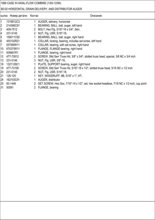 Ссылка Номер детали Кол-во Описание
1666 CASE IH AXIAL-FLOW COMBINE (1/93-12/94)
9D-02 HORIZONTAL GRAIN DELIVERY, AND DISTRIBUTOR AUGER
1 1318912C3 1 AUGER, delivery, horizontal
2 214366C91 1 BEARING, BALL, ball, auger, left hand
3 409-7512 2 BOLT, Hex Flg, 5/16"-18 x 3/4", Serr,
4 231-5145 2 NUT, Flg, USR, 5/16"-18,
5 156011C92 1 BEARING, BALL, ball, auger, right hand
6 455102R21 1 COLLAR, locking, bearing, includes set screw, left hand
7 557995R11 1 COLLAR, bearing, with set screw, right hand
10 670375R11 1 FLANGE, FLANGE bearing, right hand
11 939461R1 1 FLANGE, bearing, right hand
12 477-73812 3 SCREW, Sltd Serr Truss Hd, 3/8" x 3/4", slotted truss head, special, 3/8 NC x 3/4 inch
13 231-5146 3 NUT, Flg, USR, 3/8"-16,
18 1321129C1 1 PLATE, SUPPORT bearing, auger, right hand
19 477-73108 2 SCREW, Sltd Serr Truss Hd, 5/16"-18 x 1/2", slotted truss head, 5/16 NC x 1/2 inch
20 231-5145 2 NUT, Flg, USR, 5/16"-18,
21 126-125 1 KEY, WOODRUFF, #B, 5/16" x 1", HT,
24 162103C91 1 AUGER, distributor
25 83-1448 2 SET SCREW, Hex Soc, 7/16"-14 x 1/2", set, hex socket headless, 7/16 NC x 1/2 inch, cup point
31 50591 2 FLANGE, bearing
 
