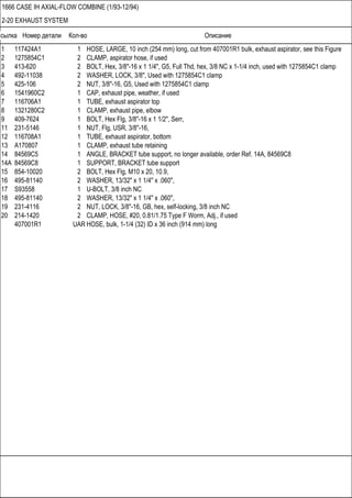 Ссылка Номер детали Кол-во Описание
1666 CASE IH AXIAL-FLOW COMBINE (1/93-12/94)
2-20 EXHAUST SYSTEM
1 117424A1 1 HOSE, LARGE, 10 inch (254 mm) long, cut from 407001R1 bulk, exhaust aspirator, see this Figure
2 1275854C1 2 CLAMP, aspirator hose, if used
3 413-620 2 BOLT, Hex, 3/8"-16 x 1 1/4", G5, Full Thd, hex, 3/8 NC x 1-1/4 inch, used with 1275854C1 clamp
4 492-11038 2 WASHER, LOCK, 3/8", Used with 1275854C1 clamp
5 425-106 2 NUT, 3/8"-16, G5, Used with 1275854C1 clamp
6 1541960C2 1 CAP, exhaust pipe, weather, if used
7 116706A1 1 TUBE, exhaust aspirator top
8 1321280C2 1 CLAMP, exhaust pipe, elbow
9 409-7624 1 BOLT, Hex Flg, 3/8"-16 x 1 1/2", Serr,
11 231-5146 1 NUT, Flg, USR, 3/8"-16,
12 116708A1 1 TUBE, exhaust aspirator, bottom
13 A170807 1 CLAMP, exhaust tube retaining
14 84569C5 1 ANGLE, BRACKET tube support, no longer available, order Ref. 14A, 84569C8
14A 84569C8 1 SUPPORT, BRACKET tube support
15 854-10020 2 BOLT, Hex Flg, M10 x 20, 10.9,
16 495-81140 2 WASHER, 13/32" x 1 1/4" x .060",
17 S93558 1 U-BOLT, 3/8 inch NC
18 495-81140 2 WASHER, 13/32" x 1 1/4" x .060",
19 231-4116 2 NUT, LOCK, 3/8"-16, GB, hex, self-locking, 3/8 inch NC
20 214-1420 2 CLAMP, HOSE, #20, 0.81/1.75 Type F Worm, Adj., if used
407001R1 UAR HOSE, bulk, 1-1/4 (32) ID x 36 inch (914 mm) long
 