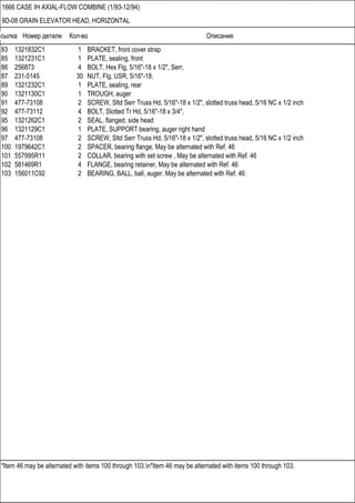 Ссылка Номер детали Кол-во Описание
*Item 46 may be alternated with items 100 through 103.n*Item 46 may be alternated with items 100 through 103.
1666 CASE IH AXIAL-FLOW COMBINE (1/93-12/94)
9D-08 GRAIN ELEVATOR HEAD, HORIZONTAL
83 1321832C1 1 BRACKET, front cover strap
85 1321231C1 1 PLATE, sealing, front
86 256873 4 BOLT, Hex Flg, 5/16"-18 x 1/2", Serr,
87 231-5145 30 NUT, Flg, USR, 5/16"-18,
89 1321232C1 1 PLATE, sealing, rear
90 1321130C1 1 TROUGH, auger
91 477-73108 2 SCREW, Sltd Serr Truss Hd, 5/16"-18 x 1/2", slotted truss head, 5/16 NC x 1/2 inch
92 477-73112 4 BOLT, Slotted Tr Hd, 5/16"-18 x 3/4",
95 1321262C1 2 SEAL, flanged, side head
96 1321129C1 1 PLATE, SUPPORT bearing, auger right hand
97 477-73108 2 SCREW, Sltd Serr Truss Hd, 5/16"-18 x 1/2", slotted truss head, 5/16 NC x 1/2 inch
100 1979642C1 2 SPACER, bearing flange, May be alternated with Ref. 46
101 557995R11 2 COLLAR, bearing with set screw , May be alternated with Ref. 46
102 581469R1 4 FLANGE, bearing retainer, May be alternated with Ref. 46
103 156011C92 2 BEARING, BALL, ball, auger, May be alternated with Ref. 46
 