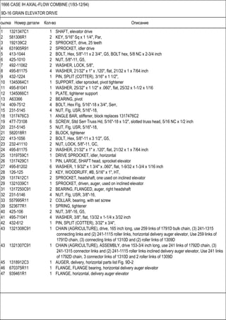 Ссылка Номер детали Кол-во Описание
1666 CASE IH AXIAL-FLOW COMBINE (1/93-12/94)
9D-16 GRAIN ELEVATOR DRIVE
1 1321347C1 1 SHAFT, elevator drive
2 581306R1 2 KEY, 5/16" Sq x 1 1/4", Par,
3 192139C2 2 SPROCKET, drive, 25 teeth
4 631905R91 2 SPROCKET, idler drive
5 413-1044 2 BOLT, Hex, 5/8"-11 x 2 3/4", G5, BOLT hex, 5/8 NC x 2-3/4 inch
6 425-1010 2 NUT, 5/8"-11, G5,
7 492-11062 2 WASHER, LOCK, 5/8",
8 495-81175 4 WASHER, 21/32" x 1" x .120", flat, 21/32 x 1 x 7/64 inch
9 432-1224 1 PIN, SPLIT (COTTER), 3/16" x 1 1/2",
10 1345064C1 1 SUPPORT, idler sprocket, pivot tightener
11 495-81041 1 WASHER, 25/32" x 1 1/2" x .060", flat, 25/32 x 1-1/2 x 1/16
12 1345066C1 1 PLATE, tightener support
13 A63366 2 BEARING, pivot
14 409-7512 4 BOLT, Hex Flg, 5/16"-18 x 3/4", Serr,
15 231-5145 4 NUT, Flg, USR, 5/16"-18,
18 1317476C3 1 ANGLE BAR, stiffener, block replaces 1317476C2
19 477-73108 6 SCREW, Sltd Serr Truss Hd, 5/16"-18 x 1/2", slotted truss head, 5/16 NC x 1/2 inch
20 231-5145 5 NUT, Flg, USR, 5/16"-18,
21 582018R1 2 BLOCK, tightener
22 413-1056 2 BOLT, Hex, 5/8"-11 x 3 1/2", G5,
23 232-41110 2 NUT, LOCK, 5/8"-11, GC,
24 495-81175 2 WASHER, 21/32" x 1" x .120", flat, 21/32 x 1 x 7/64 inch
25 1319759C1 1 DRIVE SPROCKET, idler, horizontal
26 1317429C1 1 PIN, LARGE, SHAFT head, sprocket elevator
27 495-81202 6 WASHER, 1 9/32" x 1 3/4" x .060", flat, 1-9/32 x 1-3/4 x 1/16 inch
28 126-125 2 KEY, WOODRUFF, #B, 5/16" x 1", HT,
29 1317412C1 2 SPROCKET, headshaft, one used on inclined elevator
29 1321039C1 1 SPROCKET, driven, auger, used on inclined elevator
31 1317250C91 2 BEARING, FLANGED, auger, right headshaft
32 231-5146 4 NUT, Flg, USR, 3/8"-16,
33 557995R11 2 COLLAR, bearing, with set screw
39 523677R1 1 SPRING, tightener
40 425-106 2 NUT, 3/8"-16, G5,
41 495-71041 4 WASHER, 3/8", flat, 13/32 x 1-1/4 x 3/32 inch
42 432-612 1 PIN, SPLIT (COTTER), 3/32" x 3/4",
43 1321308C91 1 CHAIN (AGRICULTURE), drive, 165 inch long, use 259 links of 1791D bulk chain, (3) 241-1315
connecting links and (2) 241-1115 roller links, horizontal delivery auger elevator, Use 259 links of
1791D chain, (3) connecting links of 1310D and (2) roller links of 1309D
43 1321307C91 1 CHAIN (AGRICULTURE), ASSEMBLY, drive 153-3/4 inch long, use 241 links of 1792D chain, (3)
241-1315 connector links and (2) 241-1115 roller links inclined delivery auger elevator, Use 241 links
of 1792D chain, 3 connector links of 1310D and 2 roller links of 1309D
45 1318912C3 1 AUGER, delivery, horizontal parts list Fig. 9D-2
46 670375R11 1 FLANGE, FLANGE bearing, horizontal delivery auger elevator
47 939461R1 1 FLANGE, horizontal, delivery auger elevator
 