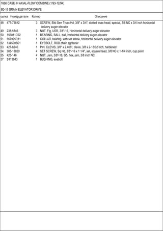 Ссылка Номер детали Кол-во Описание
1666 CASE IH AXIAL-FLOW COMBINE (1/93-12/94)
9D-16 GRAIN ELEVATOR DRIVE
48 477-73812 3 SCREW, Sltd Serr Truss Hd, 3/8" x 3/4", slotted truss head, special, 3/8 NC x 3/4 inch horizontal
delivery auger elevator
49 231-5146 3 NUT, Flg, USR, 3/8"-16, Horizontal delivery auger elevator
50 156011C92 1 BEARING, BALL, ball, horizontal delivery auger elevator
51 557995R11 1 COLLAR, bearing, with set screw, horizontal delivery auger elevator
52 1345005C1 1 EYEBOLT, ROD chain tightener
53 427-6240 1 PIN, CLEVIS, 3/8" x 2.406", clevis, 3/8 x 2-13/32 inch, hardened
54 385-13820 4 SET SCREW, Sq Hd, 3/8"-16 x 1 1/4", set, square head, 3/8 NC x 1-1/4 inch, cup point
55 425-146 4 NUT, Jam, 3/8"-16, G5, hex, jam, 3/8 inch NC
57 S113843 1 BUSHING, eyebolt
 