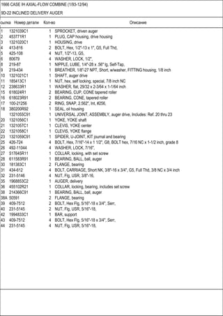 Ссылка Номер детали Кол-во Описание
1666 CASE IH AXIAL-FLOW COMBINE (1/93-12/94)
9D-22 INCLINED DELIVERY AUGER
1 1321039C1 1 SPROCKET, driven auger
2 453771R1 1 PLUG, CAP housing, drive housing
3 1321020C1 1 HOUSING, drive
4 413-816 2 BOLT, Hex, 1/2"-13 x 1", G5, Full Thd,
5 425-108 4 NUT, 1/2"-13, G5,
6 80679 4 WASHER, LOCK, 1/2",
8 219-87 1 NIPPLE, LUBE, 1/4"-28 x .56" lg, Self-Tap,
9 219-434 1 BREATHER, 1/8"-27 NPT, Short, w/washer, FITTING housing, 1/8 inch
10 1321021C1 1 SHAFT, auger drive
11 185413C1 1 NUT, hex, self locking, special, 7/8 inch NC
12 238633R1 1 WASHER, flat, 29/32 x 2-3/64 x 1-1/64 inch
15 618024R1 2 BEARING, CUP, CONE tapered roller
16 618023R91 2 BEARING, CONE, tapered roller
17 100-21256 2 RING, SNAP, 2.562", Int, #256,
18 380200R92 1 SEAL, oil housing
1321055C91 1 UNIVERSAL JOINT, ASSEMBLY, auger drive, Includes: Ref. 20 thru 23
20 1321056C1 1 YOKE, YOKE shaft
21 1321057C1 1 CLEVIS, YOKE center
22 1321058C1 1 CLEVIS, YOKE flange
23 1321059C91 1 SPIDER, U-JOINT, KIT journal and bearing
25 426-724 4 BOLT, Hex, 7/16"-14 x 1 1/2", G8, BOLT hex, 7/16 NC x 1-1/2 inch, grade 8
26 492-11044 4 WASHER, LOCK, 7/16",
27 517645R11 1 COLLAR, locking, with set screw
28 611583R91 1 BEARING, BALL, ball, auger
30 181383C1 2 FLANGE, bearing
31 434-612 4 BOLT, CARRIAGE, Short NK, 3/8"-16 x 3/4", G5, Full Thd, 3/8 NC x 3/4 inch
32 231-5146 4 NUT, Flg, USR, 3/8"-16,
35 1968853C2 1 AUGER, delivery
36 455102R21 1 COLLAR, locking, bearing, includes set screw
38 214366C91 1 BEARING, BALL, ball, auger
38A 50591 2 FLANGE, bearing
39 409-7512 2 BOLT, Hex Flg, 5/16"-18 x 3/4", Serr,
40 231-5145 2 NUT, Flg, USR, 5/16"-18,
42 1994833C1 1 BAR, support
43 409-7512 4 BOLT, Hex Flg, 5/16"-18 x 3/4", Serr,
44 231-5145 4 NUT, Flg, USR, 5/16"-18,
 