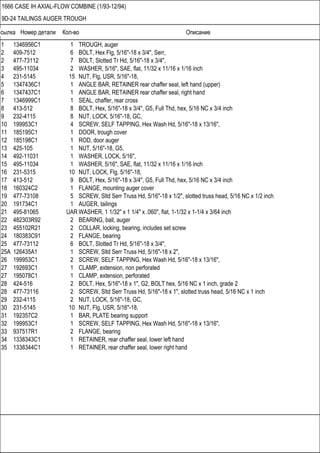 Ссылка Номер детали Кол-во Описание
1666 CASE IH AXIAL-FLOW COMBINE (1/93-12/94)
9D-24 TAILINGS AUGER TROUGH
1 1346956C1 1 TROUGH, auger
2 409-7512 6 BOLT, Hex Flg, 5/16"-18 x 3/4", Serr,
2 477-73112 7 BOLT, Slotted Tr Hd, 5/16"-18 x 3/4",
3 495-11034 2 WASHER, 5/16", SAE, flat, 11/32 x 11/16 x 1/16 inch
4 231-5145 15 NUT, Flg, USR, 5/16"-18,
5 1347436C1 1 ANGLE BAR, RETAINER rear chaffer seal, left hand (upper)
6 1347437C1 1 ANGLE BAR, RETAINER rear chaffer seal, right hand
7 1346999C1 1 SEAL, chaffer, rear cross
8 413-512 8 BOLT, Hex, 5/16"-18 x 3/4", G5, Full Thd, hex, 5/16 NC x 3/4 inch
9 232-4115 8 NUT, LOCK, 5/16"-18, GC,
10 199953C1 4 SCREW, SELF TAPPING, Hex Wash Hd, 5/16"-18 x 13/16",
11 185195C1 1 DOOR, trough cover
12 185198C1 1 ROD, door auger
13 425-105 1 NUT, 5/16"-18, G5,
14 492-11031 1 WASHER, LOCK, 5/16",
15 495-11034 1 WASHER, 5/16", SAE, flat, 11/32 x 11/16 x 1/16 inch
16 231-5315 10 NUT, LOCK, Flg, 5/16"-18,
17 413-512 9 BOLT, Hex, 5/16"-18 x 3/4", G5, Full Thd, hex, 5/16 NC x 3/4 inch
18 160324C2 1 FLANGE, mounting auger cover
19 477-73108 5 SCREW, Sltd Serr Truss Hd, 5/16"-18 x 1/2", slotted truss head, 5/16 NC x 1/2 inch
20 191734C1 1 AUGER, tailings
21 495-81065 UAR WASHER, 1 1/32" x 1 1/4" x .060", flat, 1-1/32 x 1-1/4 x 3/64 inch
22 482303R92 2 BEARING, ball, auger
23 455102R21 2 COLLAR, locking, bearing, includes set screw
24 180383C91 2 FLANGE, bearing
25 477-73112 6 BOLT, Slotted Tr Hd, 5/16"-18 x 3/4",
25A 126435A1 1 SCREW, Sltd Serr Truss Hd, 5/16"-18 x 2",
26 199953C1 2 SCREW, SELF TAPPING, Hex Wash Hd, 5/16"-18 x 13/16",
27 192693C1 1 CLAMP, extension, non perforated
27 195078C1 1 CLAMP, extension, perforated
28 424-516 2 BOLT, Hex, 5/16"-18 x 1", G2, BOLT hex, 5/16 NC x 1 inch, grade 2
28 477-73116 2 SCREW, Sltd Serr Truss Hd, 5/16"-18 x 1", slotted truss head, 5/16 NC x 1 inch
29 232-4115 2 NUT, LOCK, 5/16"-18, GC,
30 231-5145 10 NUT, Flg, USR, 5/16"-18,
31 192357C2 1 BAR, PLATE bearing support
32 199953C1 1 SCREW, SELF TAPPING, Hex Wash Hd, 5/16"-18 x 13/16",
33 937517R1 2 FLANGE, bearing
34 1338343C1 1 RETAINER, rear chaffer seal, lower left hand
35 1338344C1 1 RETAINER, rear chaffer seal, lower right hand
 