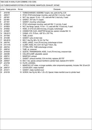Ссылка Номер детали Кол-во Описание
1666 CASE IH AXIAL-FLOW COMBINE (1/93-12/94)
2-22 TURBOCHARGER SYSTEM, 6T-830 ENGINE, MANIFOLDS, EXHAUST, INTAKE
1 J919199 1 TURBOCHARGER, ASSEMBLY engine, new, parts list Fig. 2-24
2 J905417 4 STUD, STUD turbocharger mounting, used with Ref. 3 nut only, if used
3 J901961 4 NUT, hex, special, 10 mm - 1.25, used with Ref. 2 stud only, if used
4 222-993 2 GASKET, 3/8 Tube, Fl, Copper,
9 J911941 1 GASKET, mounting, turbocharger
10 J818823 4 STUD, turbocharger mounting, used with Ref. 11 nut only, if used
11 J818824 4 NUT, hex flange, special, 10 mm - 1.5, used with Ref. 10 stud only, if used
12 J918562 1 HOSE, 21-3/16 inch (538 mm) long, oil supply, turbocharger
13 J919687 2 CONNECTOR, ELEC, ADAPTER female hex, special, includes Ref. 14
14 238-5013 1 O-RING, -013, 70 Duro, .426" ID x .070" Thk,
15 J917936 1 TUBE, oil drain
16 J914388 1 GASKET, turbo oil drain tube
17 845-8016 2 BOLT, Hex Flg, M8 x 16, 8.8, Full Thd,
18 J903745 1 HOSE, LARGE, 3 inch (76 mm) long, turbocharger oil drain
19 214-1416 2 CLAMP, HOSE, #16, 0.81/1.50 Type F Worm, Adj.
20 J903744 1 FITTING, PIPE, TUBE turbocharger oil drain
21 J906742 1 TUBE, air, crossover
22 J916529 2 SLEEVE, TRANSMISSION, HOSE, 3 inch (76 mm) long, crossover tube
23 J924386 4 COLLAR CLAMP, adjustable, special
24 J906741 1 MANIFOLD, exhaust
25 J929012 1 GASKET, exhaust manifold, 0.54 mm thick, replaces J921787
26 J929537 12 BOLT, hex, special, exhaust manifold to cylinder head, replaces 814-100701
27 J914708 12 PLATE, LOCKING,
A77611 1 MANIFOLD, KIT intake, no longer available, order components seperately, Includes: Ref. 28 and 29
28 J906737 1 COVER ASSY, intake manifold
29 J914311 1 GASKET, intake manifold cover
30 J918109 18 SCREW, Hex Flg Hd, M8 x 1.25 x 25, Special, Intake manifold cover to cylinder head
 