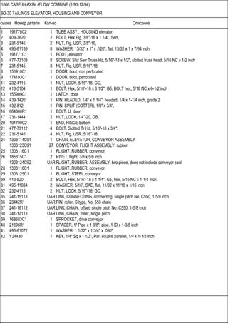Ссылка Номер детали Кол-во Описание
1666 CASE IH AXIAL-FLOW COMBINE (1/93-12/94)
9D-30 TAILINGS ELEVATOR, HOUSING AND CONVEYOR
1 191778C2 1 TUBE ASSY., HOUSING elevator
2 409-7620 2 BOLT, Hex Flg, 3/8"-16 x 1 1/4", Serr,
3 231-5146 2 NUT, Flg, USR, 3/8"-16,
4 495-81135 8 WASHER, 13/32" x 1" x .120", flat, 13/32 x 1 x 7/64 inch
5 191771C1 1 BOOT, elevator
6 477-73108 8 SCREW, Sltd Serr Truss Hd, 5/16"-18 x 1/2", slotted truss head, 5/16 NC x 1/2 inch
7 231-5145 8 NUT, Flg, USR, 5/16"-18,
8 156910C1 1 DOOR, boot, non perforated
9 174193C1 1 DOOR, boot, perforated
11 232-4115 1 NUT, LOCK, 5/16"-18, GC,
12 413-5104 1 BOLT, Hex, 5/16"-18 x 6 1/2", G5, BOLT hex, 5/16 NC x 6-1/2 inch
13 155909C1 1 LATCH, door
14 439-1420 1 PIN, HEADED, 1/4" x 1 1/4", headed, 1/4 x 1-1/4 inch, grade 2
15 432-812 1 PIN, SPLIT (COTTER), 1/8" x 3/4",
16 664360R1 1 BOLT, U, door
17 231-1444 2 NUT, LOCK, 1/4"-20, GB,
20 191790C2 1 END, HINGE bottom
21 477-73112 4 BOLT, Slotted Tr Hd, 5/16"-18 x 3/4",
22 231-5145 4 NUT, Flg, USR, 5/16"-18,
24 1303114C91 1 CHAIN, ELEVATOR, CONVEYOR ASSEMBLY
1303123C91 27 CONVEYOR, FLIGHT ASSEMBLY, rubber
25 1303116C1 1 FLIGHT, RUBBER, conveyor
26 185315C1 2 RIVET, flight, 3/8 x 5/8 inch
1303124C92 UAR FLIGHT, RUBBER, ASSEMBLY, two piece, does not include conveyor seal
28 1303116C1 1 FLIGHT, RUBBER, conveyor
29 1303125C1 1 FLIGHT, STEEL, conveyor
30 413-520 2 BOLT, Hex, 5/16"-18 x 1 1/4", G5, hex, 5/16 NC x 1-1/4 inch
31 495-11034 2 WASHER, 5/16", SAE, flat, 11/32 x 11/16 x 1/16 inch
32 232-4115 2 NUT, LOCK, 5/16"-18, GC,
35 241-15113 UAR LINK, CONNECTING, connecting, single pitch No. C550, 1-5/8 inch
36 23442R1 UAR PIN, roller, S type, No. 550 chain
37 241-18113 UAR LINK, CHAIN, offset, single pitch No. C550, 1-5/8 inch
38 241-12113 UAR LINK, CHAIN, roller, single pitch
39 168683C1 1 SPROCKET, drive conveyor
40 21696R1 1 SPACER, 1" Pipe x 1 3/8", pipe, 1 ID x 1-3/8 inch
41 495-81072 1 WASHER, 1 1/32" x 1 3/4" x .030",
42 Y24430 1 KEY, 1/4" Sq x 1 1/2", Par, square parallel, 1/4 x 1-1/2 inch
 
