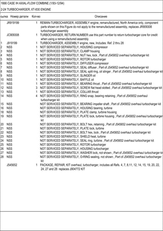 Ссылка Номер детали Кол-во Описание
1666 CASE IH AXIAL-FLOW COMBINE (1/93-12/94)
2-24 TURBOCHARGER, 6T-830 ENGINE
JR919199 1 REMAN-TURBOCHARGER, ASSEMBLY engine, remanufactured, North America only, component
parts shown on this Figure do not apply to the remanufactured assembly, replaces JR909308
turbocharger assembly
JC909308 1 TURBOCHARGER, RETURN NUMBER use this part number to return turbocharger core for credit
when using a remanufactured assembly
1 J919199 1 TURBOCHARGER, ASSEMBLY engine, new, Includes: Ref. 2 thru 28
2 NSS 1 NOT SERVICED SEPARATELY, HOUSING compressor
3 NSS 1 NOT SERVICED SEPARATELY, CLAMP housing
4 NSS 1 NOT SERVICED SEPARATELY, NUT hex, lock , Part of J545652 overhaul turbocharger kit
5 NSS 1 NOT SERVICED SEPARATELY, ROTOR turbocharger
6 NSS 1 NOT SERVICED SEPARATELY, DIFFUSER compressor
7 NSS 1 NOT SERVICED SEPARATELY, SEAL diffuser , Part of J545652 overhaul turbocharger kit
8 NSS 1 NOT SERVICED SEPARATELY, SEAL split ring, oil slinger , Part of J545652 overhaul turbocharger kit
9 NSS 1 NOT SERVICED SEPARATELY, SLINGER oil
10 NSS 1 NOT SERVICED SEPARATELY, BAFFLE oil
11 NSS 1 NOT SERVICED SEPARATELY, BEARING thrust , Part of J545652 overhaul turbocharger kit
12 NSS 3 NOT SERVICED SEPARATELY, SCREW flat head slotted , Part of J545652 overhaul turbocharger kit
13 NSS 1 NOT SERVICED SEPARATELY, COLLAR thrust
14 NSS 4 NOT SERVICED SEPARATELY, RING snap, bearing retaining , Part of J545652 overhaul
turbocharger kit
15 NSS NOT SERVICED SEPARATELY, BEARING impeller shaft , Part of J545652 overhaul turbocharger kit
16 NSS NOT SERVICED SEPARATELY, HOUSING bearing, turbine
18 NSS NOT SERVICED SEPARATELY, PLATE clamp, turbine housing
19 NSS NOT SERVICED SEPARATELY, PLATE lock, turbine housing , Part of J545652 overhaul turbocharger
kit
20 NSS NOT SERVICED SEPARATELY, BOLT hex, retaining , Part of J545652 overhaul turbocharger kit
21 NSS NOT SERVICED SEPARATELY, PLATE lock, turbine
22 NSS NOT SERVICED SEPARATELY, BOLT hex, lock , Part of J545652 overhaul turbocharger kit
23 NSS NOT SERVICED SEPARATELY, SHIELD heat, turbine
24 NSS NOT SERVICED SEPARATELY, SEAL ring, turbine , Part of J545652 overhaul turbocharger kit
25 NSS NOT SERVICED SEPARATELY, ROTOR turbocharger
26 NSS NOT SERVICED SEPARATELY, HOUSING turbocharger
27 NSS NOT SERVICED SEPARATELY, WASHER lock, not shown , Part of J545652 overhaul turbocharger kit
28 NSS NOT SERVICED SEPARATELY, O-RING sealing, not shown , Part of J545652 overhaul turbocharger
kit
J545652 1 PACKAGE, REPAIR, KIT overhaul, turbocharger, includes all Refs. 4, 7, 8,11, 12, 14, 15, 19, 20, 22,
24, 27 and 28 replaces J904772 KIT
 