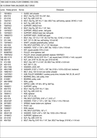 Ссылка Номер детали Кол-во Описание
1666 CASE IH AXIAL-FLOW COMBINE (1/93-12/94)
9E-10 GRAIN TANK UNLOADER, BELT DRIVE
1 195168C4 1 GUIDE, belt unloader
2 409-7512 2 BOLT, Hex Flg, 5/16"-18 x 3/4", Serr,
3 231-5145 2 NUT, Flg, USR, 5/16"-18,
4 154273C1 6 BOLT, Hex Flg, 3/8"-16 x 1", Serr, BOLT hex, self locking, special, 3/8 NC x 1 inch
5 231-5146 8 NUT, Flg, USR, 3/8"-16,
6 192870C2 1 SUPPORT, ANGLE front
7 409-7620 2 BOLT, Hex Flg, 3/8"-16 x 1 1/4", Serr,
8 1347453C1 1 SUPPORT, ANGLE center , belt guide
9 1347454C1 1 SUPPORT, ANGLE lower rear, belt guide
10 1989207C3 1 SUPPORT ASSY., GUIDE belt upper
11 413-820 1 BOLT, Hex, 1/2"-13 x 1 1/4", G5, Full Thd, hex, 1/2 NC x 1-1/4 inch
12 231-1448 1 NUT, 1/2"-13, GB, hex, self locking, 1/2 inch NC
13 1347494C1 1 SHAFT, unloader jackshaft pulley, vertical
14 432-1624 1 PIN, SPLIT (COTTER), 1/4" x 1 1/2", Not shown
15 495-81202 1 WASHER, 1 9/32" x 1 3/4" x .060", flat, 1-9/32 x 1-3/4 x 1/16 inch
16 586879R1 1 KEY, square parallel, 5/16 x 2 inch
17 663887R91 1 PULLEY, drive tightener, belt
18 1994762C2 1 PULLEY, driven unloader jackshaft, replaces 1004762C1
18A 485-13116 2 SET SCREW, Sq Hd, 5/16"-18 x 1", set, square head, 5/16 NC x 1 inch, cup point
18B 425-145 2 NUT, Jam, 5/16"-18, G5, hex, jam, 5/16 inch NC
19 413-1060 1 BOLT, Hex, 5/8"-11 x 3 3/4", G5, BOLT hex, 5/8 NC x 3-3/4 inch
20 425-1010 1 NUT, 5/8"-11, G5,
21 492-11062 1 WASHER, LOCK, 5/8",
22 496-21066 2 WASHER, 21/32" x 1 5/16" x .150", flat, 21/32 x 1-5/16 x 5/32 inch, hardened
23 1989216C1 1 BELT, drive, 134-1/2 inch over center unloader
24 1347378C1 1 HUB, PULLEY ASSEMBLY, auxiliary pump drive, Includes: Ref. 25, 26, and 27
25 658089R91 1 BEARING, BALL, ball, pulley, inner
26 A144861 1 BEARING, pulley, outer
27 466176R92 1 SEAL, pulley
28 219-87 1 NIPPLE, LUBE, 1/4"-28 x .56" lg, Self-Tap,
29 185062C1 1 SUPPORT, spring
30 409-7516 2 BOLT, Hex Flg, 5/16"-18 x 1", Serr,
31 231-5145 2 NUT, Flg, USR, 5/16"-18,
32 185061C1 1 ROD, tightener
33 425-108 2 NUT, 1/2"-13, G5,
34 432-1216 1 PIN, SPLIT (COTTER), 3/16" x 1", 3/16" x 1"
35 495-81287 2 WASHER, 17/32" x 1 1/4" x .120", flat, 17/32 x 1-1/4 x 7/64 inch
36 391745R1 1 SPRING, beater bottom arm, tightener
37 194652C1 1 PIVOT, rod
38 193820C1 1 ROD, retainer
39 432-816 2 PIN, SPLIT (COTTER), 1/8" x 1",
40 495-81129 4 WASHER, 13/32" x 3/4" x .120", flat, 13/32 x 3/4 x 7/64 inch
41 191464C3 1 SUPPORT, tightener arm
42 231-5145 2 NUT, Flg, USR, 5/16"-18,
43 409-7520 2 BOLT, Hex Flg, 5/16"-18 x 1 1/4", Serr, BOLT hex flange, 5/16 NC x 1-1/4 inch
 