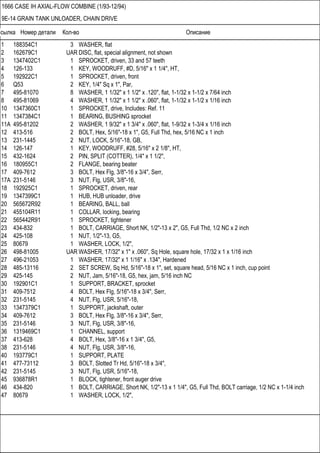 Ссылка Номер детали Кол-во Описание
1666 CASE IH AXIAL-FLOW COMBINE (1/93-12/94)
9E-14 GRAIN TANK UNLOADER, CHAIN DRIVE
1 188354C1 3 WASHER, flat
2 162679C1 UAR DISC, flat, special alignment, not shown
3 1347402C1 1 SPROCKET, driven, 33 and 57 teeth
4 126-133 1 KEY, WOODRUFF, #D, 5/16" x 1 1/4", HT,
5 192922C1 1 SPROCKET, driven, front
6 Q53 2 KEY, 1/4" Sq x 1", Par,
7 495-81070 8 WASHER, 1 1/32" x 1 1/2" x .120", flat, 1-1/32 x 1-1/2 x 7/64 inch
8 495-81069 4 WASHER, 1 1/32" x 1 1/2" x .060", flat, 1-1/32 x 1-1/2 x 1/16 inch
10 1347360C1 1 SPROCKET, drive, Includes: Ref. 11
11 1347384C1 1 BEARING, BUSHING sprocket
11A 495-81202 2 WASHER, 1 9/32" x 1 3/4" x .060", flat, 1-9/32 x 1-3/4 x 1/16 inch
12 413-516 2 BOLT, Hex, 5/16"-18 x 1", G5, Full Thd, hex, 5/16 NC x 1 inch
13 231-1445 2 NUT, LOCK, 5/16"-18, GB,
14 126-147 1 KEY, WOODRUFF, #28, 5/16" x 2 1/8", HT,
15 432-1624 2 PIN, SPLIT (COTTER), 1/4" x 1 1/2",
16 180955C1 2 FLANGE, bearing beater
17 409-7612 3 BOLT, Hex Flg, 3/8"-16 x 3/4", Serr,
17A 231-5146 3 NUT, Flg, USR, 3/8"-16,
18 192925C1 1 SPROCKET, driven, rear
19 1347399C1 1 HUB, HUB unloader, drive
20 565672R92 1 BEARING, BALL, ball
21 455104R11 1 COLLAR, locking, bearing
22 565442R91 1 SPROCKET, tightener
23 434-832 1 BOLT, CARRIAGE, Short NK, 1/2"-13 x 2", G5, Full Thd, 1/2 NC x 2 inch
24 425-108 1 NUT, 1/2"-13, G5,
25 80679 1 WASHER, LOCK, 1/2",
26 498-81005 UAR WASHER, 17/32" x 1" x .060", Sq Hole, square hole, 17/32 x 1 x 1/16 inch
27 496-21053 1 WASHER, 17/32" x 1 1/16" x .134", Hardened
28 485-13116 2 SET SCREW, Sq Hd, 5/16"-18 x 1", set, square head, 5/16 NC x 1 inch, cup point
29 425-145 2 NUT, Jam, 5/16"-18, G5, hex, jam, 5/16 inch NC
30 192901C1 1 SUPPORT, BRACKET, sprocket
31 409-7512 4 BOLT, Hex Flg, 5/16"-18 x 3/4", Serr,
32 231-5145 4 NUT, Flg, USR, 5/16"-18,
33 1347379C1 1 SUPPORT, jackshaft, outer
34 409-7612 3 BOLT, Hex Flg, 3/8"-16 x 3/4", Serr,
35 231-5146 3 NUT, Flg, USR, 3/8"-16,
36 1319469C1 1 CHANNEL, support
37 413-628 4 BOLT, Hex, 3/8"-16 x 1 3/4", G5,
38 231-5146 4 NUT, Flg, USR, 3/8"-16,
40 193779C1 1 SUPPORT, PLATE
41 477-73112 3 BOLT, Slotted Tr Hd, 5/16"-18 x 3/4",
42 231-5145 3 NUT, Flg, USR, 5/16"-18,
45 936878R1 1 BLOCK, tightener, front auger drive
46 434-820 1 BOLT, CARRIAGE, Short NK, 1/2"-13 x 1 1/4", G5, Full Thd, BOLT carriage, 1/2 NC x 1-1/4 inch
47 80679 1 WASHER, LOCK, 1/2",
 
