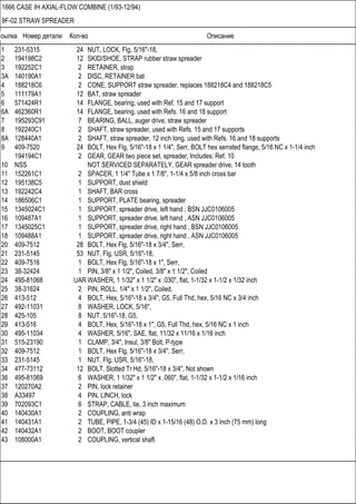 Ссылка Номер детали Кол-во Описание
1666 CASE IH AXIAL-FLOW COMBINE (1/93-12/94)
9F-02 STRAW SPREADER
1 231-5315 24 NUT, LOCK, Flg, 5/16"-18,
2 194198C2 12 SKID/SHOE, STRAP rubber straw spreader
3 192252C1 2 RETAINER, strap
3A 140190A1 2 DISC, RETAINER bat
4 188218C6 2 CONE, SUPPORT straw spreader, replaces 188218C4 and 188218C5
5 111179A1 12 BAT, straw spreader
6 571424R1 14 FLANGE, bearing, used with Ref. 15 and 17 support
6A 462360R1 14 FLANGE, bearing, used with Refs. 16 and 18 support
7 195293C91 7 BEARING, BALL, auger drive, straw spreader
8 192240C1 2 SHAFT, straw spreader, used with Refs. 15 and 17 supports
8A 128440A1 2 SHAFT, straw spreader, 12 inch long, used with Refs. 16 and 18 supports
9 409-7520 24 BOLT, Hex Flg, 5/16"-18 x 1 1/4", Serr, BOLT hex serrated flange, 5/16 NC x 1-1/4 inch
194194C1 2 GEAR, GEAR two piece set, spreader, Includes: Ref. 10
10 NSS NOT SERVICED SEPARATELY, GEAR spreader drive, 14 tooth
11 152261C1 2 SPACER, 1 1/4" Tube x 1 7/8", 1-1/4 x 5/8 inch cross bar
12 195138C5 1 SUPPORT, dust shield
13 192242C4 1 SHAFT, BAR cross
14 186506C1 1 SUPPORT, PLATE bearing, spreader
15 1345024C1 1 SUPPORT, spreader drive, left hand , BSN JJC0106005
16 109487A1 1 SUPPORT, spreader drive, left hand , ASN JJC0106005
17 1345025C1 1 SUPPORT, spreader drive, right hand , BSN JJC0106005
18 109488A1 1 SUPPORT, spreader drive, right hand , ASN JJC0106005
20 409-7512 28 BOLT, Hex Flg, 5/16"-18 x 3/4", Serr,
21 231-5145 53 NUT, Flg, USR, 5/16"-18,
22 409-7516 1 BOLT, Hex Flg, 5/16"-18 x 1", Serr,
23 38-32424 1 PIN, 3/8" x 1 1/2", Coiled, 3/8" x 1 1/2", Coiled
24 495-81068 UAR WASHER, 1 1/32" x 1 1/2" x .030", flat, 1-1/32 x 1-1/2 x 1/32 inch
25 38-31624 2 PIN, ROLL, 1/4" x 1 1/2", Coiled,
26 413-512 4 BOLT, Hex, 5/16"-18 x 3/4", G5, Full Thd, hex, 5/16 NC x 3/4 inch
27 492-11031 8 WASHER, LOCK, 5/16",
28 425-105 8 NUT, 5/16"-18, G5,
29 413-516 4 BOLT, Hex, 5/16"-18 x 1", G5, Full Thd, hex, 5/16 NC x 1 inch
30 495-11034 4 WASHER, 5/16", SAE, flat, 11/32 x 11/16 x 1/16 inch
31 515-23190 1 CLAMP, 3/4", Insul, 3/8" Bolt, P-type
32 409-7512 1 BOLT, Hex Flg, 5/16"-18 x 3/4", Serr,
33 231-5145 1 NUT, Flg, USR, 5/16"-18,
34 477-73112 12 BOLT, Slotted Tr Hd, 5/16"-18 x 3/4", Not shown
36 495-81069 6 WASHER, 1 1/32" x 1 1/2" x .060", flat, 1-1/32 x 1-1/2 x 1/16 inch
37 120270A2 2 PIN, lock retainer
38 A33497 4 PIN, LINCH, lock
39 702093C1 6 STRAP, CABLE, tie, 3 inch maximum
40 140430A1 2 COUPLING, anti wrap
41 140431A1 2 TUBE, PIPE, 1-3/4 (45) ID x 1-15/16 (48) O.D. x 3 inch (75 mm) long
42 140432A1 2 BOOT, BOOT coupler
43 108000A1 2 COUPLING, vertical shaft
 