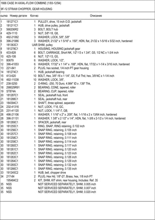 Ссылка Номер детали Кол-во Описание
1666 CASE IH AXIAL-FLOW COMBINE (1/93-12/94)
9F-12 STRAW CHOPPER, GEAR HOUSING
1 181271C1 1 PULLEY, drive, 15 inch O.D. jackshaft
2 181211C1 1 HUB, drive pulley, jackshaft
3 566206R2 3 BOLT, BOLT hub
4 429-1110 3 NUT, 5/8"-18, G8,
5 492-21062 3 WASHER, LOCK, 5/8", 5/8"
6 396-21066 3 WASHER, 21/32" x 1 5/16" x .150", HDN, flat, 21/32 x 1-5/16 x 5/32 inch, hardened
7 181363C1 UAR SHIM, pulley
8 181278C1 1 HOUSING, HOUSING jackshaft gear
9 433-828 6 BOLT, CARRIAGE, Short NK, 1/2"-13 x 1 3/4", G5, 1/2 NC x 1-3/4 inch
10 425-108 6 NUT, 1/2"-13, G5,
11 80679 6 WASHER, LOCK, 1/2",
12 396-41053 6 WASHER, 17/32" x 1 1/4" x .188", HDN, flat, 17/32 x 1-1/4 x 3/16 inch, hardened
13 221-841 2 PLUG, hex socket, 1/4 inch PT gear housing
14 181274C1 1 HUB, jackshaft bearing
15 413-620 10 BOLT, Hex, 3/8"-16 x 1 1/4", G5, Full Thd, hex, 3/8 NC x 1-1/4 inch
16 492-11038 10 WASHER, LOCK, 3/8",
17 238-5250 2 O-RING, -250, 70 Duro, 4.984" ID x .139" Thk,
18 298029R91 2 BEARING, CONE, tapered, roller
19 ST874A 2 BEARING, CUP, tapered, roller
20 181287C1 1 SEAL, jackshaft hub, front
21 181288C1 1 SEAL, jackshaft hub, rear
23 184394C1 1 SHAFT, three splined, separator
24 232-41316 1 NUT, LOCK, 1"-8, GC,
25 231-41120 1 NUT, LOCK, 1 1/4"-7, GB,
26 496-21106 1 WASHER, 1 1/16" x 2" x .209", flat, 1-1/16 x 2 x 13/64 inch, hardened
28 396-31131 1 WASHER, 1 3/8" x 2 1/2" x 1/4", HDN, flat, 1-3/8 x 2-1/2 x 1/4 inch, hardened
29 181269C1 1 SPACER, jackshaft, rear
30 181255C1 1 RING, SNAP, RING retaining, 0.102 inch
30 181256C1 1 SNAP RING, retaining, 0.105 inch
30 181257C1 1 SNAP RING, retaining, 0.108 inch
30 181258C1 1 SNAP RING, retaining, 0.111 inch
30 181259C1 1 SNAP RING, retaining, 0.114 inch
30 181260C1 1 SNAP RING, retaining, 0.117 inch
30 181261C1 1 SNAP RING, retaining, 0.120 inch
30 181262C1 1 SNAP RING, retaining, 0.123 inch
30 181263C1 1 SNAP RING, retaining, 0.126 inch
30 181264C1 1 SNAP RING, retaining, 0.129 inch
30 181265C1 1 SNAP RING, retaining, 0.132 inch
30 181266C1 1 SNAP RING, retaining, 0.135 inch
33 191245C2 1 HUB, bell, chopper drive
34 217-84 2 PLUG, Hex Hd, 1/8"-27, Brass, hex, 1/8 inch PT
195484C2 2 KIT, SHIM, KIT shim, rear housing, Includes: Ref. 35
35 NSS NOT SERVICED SEPARATELY, SHIM, 0.005 inch
35 NSS NOT SERVICED SEPARATELY, SHIM, 0.007 inch
35 NSS NOT SERVICED SEPARATELY, SHIM, 0.020 inch
 