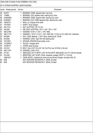 Ссылка Номер детали Кол-во Описание
1666 CASE IH AXIAL-FLOW COMBINE (1/93-12/94)
9F-12 STRAW CHOPPER, GEAR HOUSING
36 ST2071 1 BEARING, CONE, tapered roller, hub inner
37 17498D 1 BEARING, CUP, tapered roller, bearing hub, inner
38 618023R91 1 BEARING, CONE, tapered roller, bearing hub, outer
39 618024R1 1 BEARING, CUP, CONE tapered roller, bearing hub, outer
40 192527C1 1 SEAL, oil, chopper drive shaft
41 181195C1 1 SHAFT, drive chopper
42 425-1314 1 NUT, SLOTTED, 7/8"-14, G5,
50 432-828 1 PIN, SPLIT (COTTER), 1/8" x 1 3/4", 1/8" x 1 3/4"
51 496-21094 1 WASHER, 15/16" x 1 3/4" x .179", HDN,
52 396-11119 1 WASHER, 1 3/16" x 2 1/4" x .134", HDN, flat, 1-3/16 x 2-1/4 x 9/64 inch, hardened
53 54-2006 1 NUT, LOCK, Bearing, 1.1811" Bore, bearing lock, TN-06
54 55-2006 1 WASHER, LOCK, Type TW-106, Bearing lock
55 181156C1 2 SPACER, SPACER driven pulley, inner
56 1315264C1 1 PULLEY, chopper drive
57 181281C1 1 COVER, gear housing
58 413-512 10 BOLT, Hex, 5/16"-18 x 3/4", G5, Full Thd, hex, 5/16 NC x 3/4 inch
59 492-11031 10 WASHER, LOCK, 5/16",
60 217-46 1 REDUCER, 3/4"-14 NPTF x 3/8"-18 Fem NPTF, REDUCER, 3/4 PT x 3/8 inch female
61 219-436 1 BREATHER, 3/8"-18 NPT, Short, w/washer, straight, 3/8 PT x 1-1/2 inch
188814C1 1 GEAR, BEVEL, matched set, drive end and driven chopper, Includes: Ref. 62
62 NSS NOT SERVICED SEPARATELY, GEAR, 24 teeth
62 NSS NOT SERVICED SEPARATELY, GEAR, 23 teeth
 