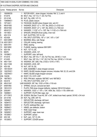 Ссылка Номер детали Кол-во Описание
1666 CASE IH AXIAL-FLOW COMBINE (1/93-12/94)
9F-16 STRAW CHOPPER, ROTOR AND CONCAVE
1 185099C93 1 ROTOR ASSY., straw chopper, Includes: Ref. 2, 3, and 4
2 413-816 56 BOLT, Hex, 1/2"-13 x 1", G5, Full Thd,
3 231-5148 56 NUT, Flg, USR, 1/2"-13,
4 1346984C1 18 PLUG, plastic closure
5 197124C1 14 PACKAGE, BLADE straw chopper rotor, set of 2
6 495-81063 2 WASHER, 29/32" x 2" x .179", flat, 29/32 x 2 x 5/32 inch
6 495-81062 1 WASHER, 29/32" x 2" x .120", flat, 29/32 x 2 x 7/64 inch
7 495-81211 6 WASHER, 1 11/32" x 2" x .120", flat, 1-11/32 x 2 x 7/64 inch
8 181156C1 2 SPACER, SPACER driven pulley, inner root
9 425-1314 1 NUT, SLOTTED, 7/8"-14, G5,
10 432-828 1 PIN, SPLIT (COTTER), 1/8" x 1 3/4", 1/8" x 1 3/4"
11 936133R91 2 BEARING, BALL, ball, flange
11A 455112R11 2 COLLAR, locking, bearing
12 936131R1 2 RING, bearing
13 936130R2 2 FLANGE, bearing, replaces 936130R1
14 425-108 8 NUT, 1/2"-13, G5,
15 80679 8 WASHER, LOCK, 1/2",
16 181096C1 1 SUPPORT, rotor, left hand
17 413-616 19 BOLT, Hex, 3/8"-16 x 1", G5, Full Thd, hex, 3/8 NC x 1 inch
17 413-620 1 BOLT, Hex, 3/8"-16 x 1 1/4", G5, Full Thd, hex, 3/8 NC x 1-1/4 inch
18 495-11041 16 WASHER, 3/8", SAE, Flat, (13/32 x 13/16 x 1/16")
19 492-11038 20 WASHER, LOCK, 3/8",
20 425-106 16 NUT, 3/8"-16, G5,
21 185135C91 1 BAR, ASSEMBLY, straw chopper concave
22 1302763C1 12 KNIFE, BLADE double chopper concave, Includes: Ref. 22, 23, and 23A
23 1302764C1 1 KNIFE, BLADE single chopper concave
23A 104236 26 RIVET, FH, 3/16" x 5/8",
24 186736C3 2 ROD, PIN latch, replaces 186736C1 and 186736C3
25 432-616 2 PIN, SPLIT (COTTER), 3/32" x 1",
26 495-51041 UAR WASHER, 3/8", flat, 13/32 x 47/64 x 1/16 inch
27 540815R2 2 SPRING, lock pin, concave bar latch
28 185141C3 1 PLATE, PAN straw chopper deflector, replaces 185141C2 bottom
29 25553R1 4 WASHER, 13/32" x 1 1/8" x .134", HDN, flat, 13/32 x 1-1/8 x 9/64 inch
30 182898C1 1 SUPPORT, PLATE filler cage, rear
31 477-73812 29 SCREW, Sltd Serr Truss Hd, 3/8" x 3/4", slotted truss head, special, 3/8 NC x 3/4 inch
32 231-5146 29 NUT, Flg, USR, 3/8"-16,
33 182946C1 1 DEFLECTOR, discharge, left hand
34 182947C1 1 DEFLECTOR, discharge, right hand
35 182891C1 2 PLATE, bulkhead filler, rear
36 182894C1 1 HINGE, pan deflector, bottom
37 182977C1 1 ROD, lower hinge
38 182929C1 1 SUPPORT, cage, lower rear
39 181209C1 1 SUPPORT, sensor
40 425-148 4 NUT, Jam, 1/2"-13, G5,
41 181208C3 1 SUPPORT, COVER sensor
 