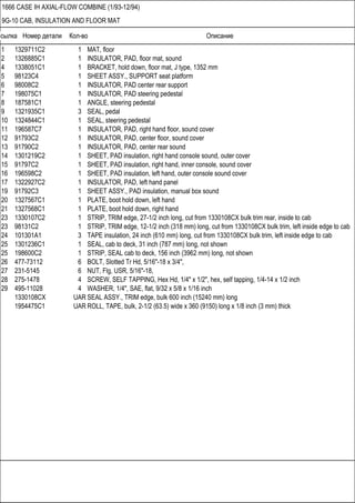 Ссылка Номер детали Кол-во Описание
1666 CASE IH AXIAL-FLOW COMBINE (1/93-12/94)
9G-10 CAB, INSULATION AND FLOOR MAT
1 1329711C2 1 MAT, floor
2 1326885C1 1 INSULATOR, PAD, floor mat, sound
4 1338051C1 1 BRACKET, hold down, floor mat, J type, 1352 mm
5 98123C4 1 SHEET ASSY., SUPPORT seat platform
6 98008C2 1 INSULATOR, PAD center rear support
7 198075C1 1 INSULATOR, PAD steering pedestal
8 187581C1 1 ANGLE, steering pedestal
9 1321935C1 3 SEAL, pedal
10 1324844C1 1 SEAL, steering pedestal
11 196587C7 1 INSULATOR, PAD, right hand floor, sound cover
12 91793C2 1 INSULATOR, PAD, center floor, sound cover
13 91790C2 1 INSULATOR, PAD, center rear sound
14 1301219C2 1 SHEET, PAD insulation, right hand console sound, outer cover
15 91797C2 1 SHEET, PAD insulation, right hand, inner console, sound cover
16 196598C2 1 SHEET, PAD insulation, left hand, outer console sound cover
17 1322927C2 1 INSULATOR, PAD, left hand panel
19 91792C3 1 SHEET ASSY., PAD insulation, manual box sound
20 1327567C1 1 PLATE, boot hold down, left hand
21 1327568C1 1 PLATE, boot hold down, right hand
23 1330107C2 1 STRIP, TRIM edge, 27-1/2 inch long, cut from 1330108CX bulk trim rear, inside to cab
23 98131C2 1 STRIP, TRIM edge, 12-1/2 inch (318 mm) long, cut from 1330108CX bulk trim, left inside edge to cab
24 101301A1 3 TAPE insulation, 24 inch (610 mm) long, cut from 1330108CX bulk trim, left inside edge to cab
25 1301236C1 1 SEAL, cab to deck, 31 inch (787 mm) long, not shown
25 198600C2 1 STRIP, SEAL cab to deck, 156 inch (3962 mm) long, not shown
26 477-73112 6 BOLT, Slotted Tr Hd, 5/16"-18 x 3/4",
27 231-5145 6 NUT, Flg, USR, 5/16"-18,
28 275-1478 4 SCREW, SELF TAPPING, Hex Hd, 1/4" x 1/2", hex, self tapping, 1/4-14 x 1/2 inch
29 495-11028 4 WASHER, 1/4", SAE, flat, 9/32 x 5/8 x 1/16 inch
1330108CX UAR SEAL ASSY., TRIM edge, bulk 600 inch (15240 mm) long
1954475C1 UAR ROLL, TAPE, bulk, 2-1/2 (63.5) wide x 360 (9150) long x 1/8 inch (3 mm) thick
 