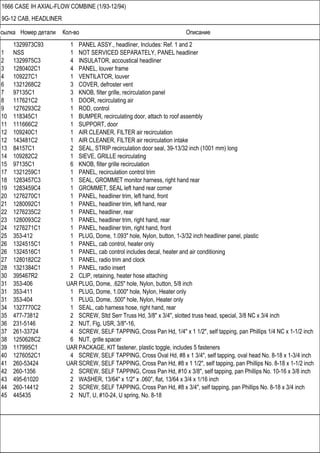 Ссылка Номер детали Кол-во Описание
1666 CASE IH AXIAL-FLOW COMBINE (1/93-12/94)
9G-12 CAB, HEADLINER
1329973C93 1 PANEL ASSY., headliner, Includes: Ref. 1 and 2
1 NSS 1 NOT SERVICED SEPARATELY, PANEL headliner
2 1329975C3 4 INSULATOR, accoustical headliner
3 1280402C1 4 PANEL, louver frame
4 109227C1 1 VENTILATOR, louver
6 1321268C2 3 COVER, defroster vent
7 97135C1 3 KNOB, filter grille, recirculation panel
8 117621C2 1 DOOR, recirculating air
9 1276293C2 1 ROD, control
10 118345C1 1 BUMPER, recirculating door, attach to roof assembly
11 111666C2 1 SUPPORT, door
12 109240C1 1 AIR CLEANER, FILTER air recirculation
12 143481C2 1 AIR CLEANER, FILTER air recirculation intake
13 84157C1 2 SEAL, STRIP recirculation door seal, 39-13/32 inch (1001 mm) long
14 109282C2 1 SIEVE, GRILLE recirculating
15 97135C1 6 KNOB, filter grille recirculation
17 1321259C1 1 PANEL, recirculation control trim
18 1283457C3 1 SEAL, GROMMET monitor harness, right hand rear
19 1283459C4 1 GROMMET, SEAL left hand rear corner
20 1276270C1 1 PANEL, headliner trim, left hand, front
21 1280092C1 1 PANEL, headliner trim, left hand, rear
22 1276235C2 1 PANEL, headliner, rear
23 1280093C2 1 PANEL, headliner trim, right hand, rear
24 1276271C1 1 PANEL, headliner trim, right hand, front
25 353-412 1 PLUG, Dome, 1.093" hole, Nylon, button, 1-3/32 inch headliner panel, plastic
26 1324515C1 1 PANEL, cab control, heater only
26 1324516C1 1 PANEL, cab control includes decal, heater and air conditioning
27 1280182C2 1 PANEL, radio trim and clock
28 1321384C1 1 PANEL, radio insert
30 395467R2 2 CLIP, retaining, heater hose attaching
31 353-406 UAR PLUG, Dome, .625" hole, Nylon, button, 5/8 inch
31 353-411 1 PLUG, Dome, 1.000" hole, Nylon, Heater only
31 353-404 1 PLUG, Dome, .500" hole, Nylon, Heater only
34 1327770C2 1 SEAL, cab harness hose, right hand, rear
35 477-73812 2 SCREW, Sltd Serr Truss Hd, 3/8" x 3/4", slotted truss head, special, 3/8 NC x 3/4 inch
36 231-5146 2 NUT, Flg, USR, 3/8"-16,
37 261-33724 4 SCREW, SELF TAPPING, Cross Pan Hd, 1/4" x 1 1/2", self tapping, pan Phillips 1/4 NC x 1-1/2 inch
38 1250628C2 6 NUT, grille spacer
39 117995C1 UAR PACKAGE, KIT fastener, plastic toggle, includes 5 fasteners
40 1276052C1 4 SCREW, SELF TAPPING, Cross Oval Hd, #8 x 1 3/4", self tapping, oval head No. 8-18 x 1-3/4 inch
41 260-53424 UAR SCREW, SELF TAPPING, Cross Pan Hd, #8 x 1 1/2", self tapping, pan Phillips No. 8-18 x 1-1/2 inch
42 260-1356 2 SCREW, SELF TAPPING, Cross Pan Hd, #10 x 3/8", self tapping, pan Phillips No. 10-16 x 3/8 inch
43 495-61020 2 WASHER, 13/64" x 1/2" x .060", flat, 13/64 x 3/4 x 1/16 inch
44 260-14412 2 SCREW, SELF TAPPING, Cross Pan Hd, #8 x 3/4", self tapping, pan Phillips No. 8-18 x 3/4 inch
45 445435 2 NUT, U, #10-24, U spring, No. 8-18
 
