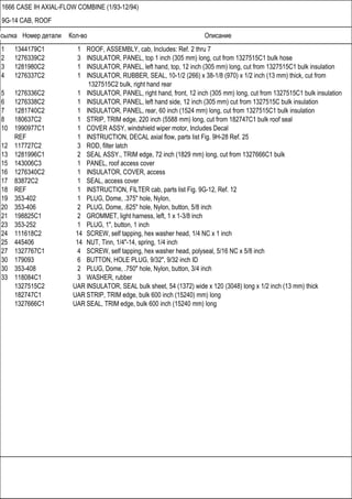 Ссылка Номер детали Кол-во Описание
1666 CASE IH AXIAL-FLOW COMBINE (1/93-12/94)
9G-14 CAB, ROOF
1 1344179C1 1 ROOF, ASSEMBLY, cab, Includes: Ref. 2 thru 7
2 1276339C2 3 INSULATOR, PANEL, top 1 inch (305 mm) long, cut from 1327515C1 bulk hose
3 1281980C2 1 INSULATOR, PANEL, left hand, top, 12 inch (305 mm) long, cut from 1327515C1 bulk insulation
4 1276337C2 1 INSULATOR, RUBBER, SEAL, 10-1/2 (266) x 38-1/8 (970) x 1/2 inch (13 mm) thick, cut from
1327515C2 bulk, right hand rear
5 1276336C2 1 INSULATOR, PANEL, right hand, front, 12 inch (305 mm) long, cut from 1327515C1 bulk insulation
6 1276338C2 1 INSULATOR, PANEL, left hand side, 12 inch (305 mm) cut from 1327515C bulk insulation
7 1281740C2 1 INSULATOR, PANEL, rear, 60 inch (1524 mm) long, cut from 1327515C1 bulk insulation
8 180637C2 1 STRIP, TRIM edge, 220 inch (5588 mm) long, cut from 182747C1 bulk roof seal
10 1990977C1 1 COVER ASSY, windshield wiper motor, Includes Decal
REF 1 INSTRUCTION, DECAL axial flow, parts list Fig. 9H-28 Ref. 25
12 117727C2 3 ROD, filter latch
13 1281996C1 2 SEAL ASSY., TRIM edge, 72 inch (1829 mm) long, cut from 1327666C1 bulk
15 143006C3 1 PANEL, roof access cover
16 1276340C2 1 INSULATOR, COVER, access
17 83872C2 1 SEAL, access cover
18 REF 1 INSTRUCTION, FILTER cab, parts list Fig. 9G-12, Ref. 12
19 353-402 1 PLUG, Dome, .375" hole, Nylon,
20 353-406 2 PLUG, Dome, .625" hole, Nylon, button, 5/8 inch
21 198825C1 2 GROMMET, light harness, left, 1 x 1-3/8 inch
23 353-252 1 PLUG, 1", button, 1 inch
24 111618C2 14 SCREW, self tapping, hex washer head, 1/4 NC x 1 inch
25 445406 14 NUT, Tinn, 1/4"-14, spring, 1/4 inch
27 1327767C1 4 SCREW, self tapping, hex washer head, polyseal, 5/16 NC x 5/8 inch
30 179093 6 BUTTON, HOLE PLUG, 9/32", 9/32 inch ID
30 353-408 2 PLUG, Dome, .750" hole, Nylon, button, 3/4 inch
33 118084C1 3 WASHER, rubber
1327515C2 UAR INSULATOR, SEAL bulk sheet, 54 (1372) wide x 120 (3048) long x 1/2 inch (13 mm) thick
182747C1 UAR STRIP, TRIM edge, bulk 600 inch (15240) mm) long
1327666C1 UAR SEAL, TRIM edge, bulk 600 inch (15240 mm) long
 