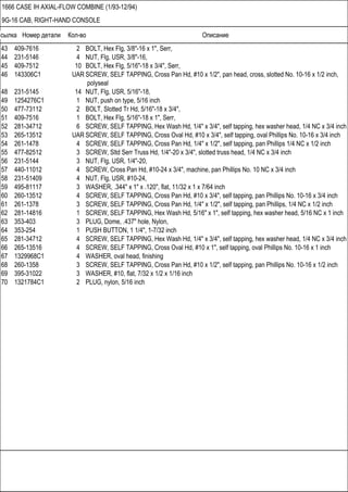 Ссылка Номер детали Кол-во Описание
1666 CASE IH AXIAL-FLOW COMBINE (1/93-12/94)
9G-16 CAB, RIGHT-HAND CONSOLE
43 409-7616 2 BOLT, Hex Flg, 3/8"-16 x 1", Serr,
44 231-5146 4 NUT, Flg, USR, 3/8"-16,
45 409-7512 10 BOLT, Hex Flg, 5/16"-18 x 3/4", Serr,
46 143306C1 UAR SCREW, SELF TAPPING, Cross Pan Hd, #10 x 1/2", pan head, cross, slotted No. 10-16 x 1/2 inch,
polyseal
48 231-5145 14 NUT, Flg, USR, 5/16"-18,
49 1254276C1 1 NUT, push on type, 5/16 inch
50 477-73112 2 BOLT, Slotted Tr Hd, 5/16"-18 x 3/4",
51 409-7516 1 BOLT, Hex Flg, 5/16"-18 x 1", Serr,
52 281-34712 6 SCREW, SELF TAPPING, Hex Wash Hd, 1/4" x 3/4", self tapping, hex washer head, 1/4 NC x 3/4 inch
53 265-13512 UAR SCREW, SELF TAPPING, Cross Oval Hd, #10 x 3/4", self tapping, oval Phillips No. 10-16 x 3/4 inch
54 261-1478 4 SCREW, SELF TAPPING, Cross Pan Hd, 1/4" x 1/2", self tapping, pan Phillips 1/4 NC x 1/2 inch
55 477-82512 3 SCREW, Sltd Serr Truss Hd, 1/4"-20 x 3/4", slotted truss head, 1/4 NC x 3/4 inch
56 231-5144 3 NUT, Flg, USR, 1/4"-20,
57 440-11012 4 SCREW, Cross Pan Hd, #10-24 x 3/4", machine, pan Phillips No. 10 NC x 3/4 inch
58 231-51409 4 NUT, Flg, USR, #10-24,
59 495-81117 3 WASHER, .344" x 1" x .120", flat, 11/32 x 1 x 7/64 inch
60 260-13512 4 SCREW, SELF TAPPING, Cross Pan Hd, #10 x 3/4", self tapping, pan Phillips No. 10-16 x 3/4 inch
61 261-1378 3 SCREW, SELF TAPPING, Cross Pan Hd, 1/4" x 1/2", self tapping, pan Phillips, 1/4 NC x 1/2 inch
62 281-14816 1 SCREW, SELF TAPPING, Hex Wash Hd, 5/16" x 1", self tapping, hex washer head, 5/16 NC x 1 inch
63 353-403 3 PLUG, Dome, .437" hole, Nylon,
64 353-254 1 PUSH BUTTON, 1 1/4", 1-7/32 inch
65 281-34712 4 SCREW, SELF TAPPING, Hex Wash Hd, 1/4" x 3/4", self tapping, hex washer head, 1/4 NC x 3/4 inch
66 265-13516 4 SCREW, SELF TAPPING, Cross Oval Hd, #10 x 1", self tapping, oval Phillips No. 10-16 x 1 inch
67 1329968C1 4 WASHER, oval head, finishing
68 260-1358 3 SCREW, SELF TAPPING, Cross Pan Hd, #10 x 1/2", self tapping, pan Phillips No. 10-16 x 1/2 inch
69 395-31022 3 WASHER, #10, flat, 7/32 x 1/2 x 1/16 inch
70 1321784C1 2 PLUG, nylon, 5/16 inch
 