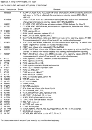 Ссылка Номер детали Кол-во Описание
*The oversize valve insert is not part of head assembly and must be ordered separately.
1666 CASE IH AXIAL-FLOW COMBINE (1/93-12/94)
2-30 CYLINDER HEAD AND VALVE MECHANISM, 6T-830 ENGINE
JR928669 1 REMAN-CYLINDER HEAD, ASSEMBLY with valves, remanufactured, North America only, component
parts shown on this Fig. do not apply to the remanufactured assembly, replaces JR916464 and
JR922052
JC928669 1 CORE-CYLINDER HEAD, RETURN NUMBER use this part number to return head core for credit
when using a remanufactured assembly, replaces JC916464 and JC922052
J922052 1 CYLINDER HEAD, ASSEMBLY new, with valves, replaces J916464, Includes: Ref. 1 thru 18
1 J922587 1 CYLINDER HEAD, ASSEMBLY new, without valves, no longer available, for service order J922052,
Includes: Ref. 1A thru 7A
1A J912900 1 PLUG, expansion, 24 mm
2 J923564 12 GUIDE, VALVE, valve stem, replaces J901187
3 J924582 6 INSERT, INSERT intake, replaces J908830
3 J925468 6 SEAT, VALVE, INSERT seat, intake valve, 0.254 mm oversize, service repair only, replaces J914839,
The oversize valve insert is not part of head assembly and must be ordered separately
3 J925470 6 SEAT, VALVE, INSERT seat, intake valve, 0.508 mm oversize, service repair only, The oversize valve
insert is not part of head assembly and must be ordered separately
4 J929005 6 INSERT, seat, exhaust valve, replaces J904716 and J924583
4 J929006 6 INSERT, INSERT seat, exhaust valve, 0.254 mm oversize, service repair only, replaces J914836 and
J925469, The oversize valve insert is not part of head assembly and must be ordered separately
4 J929007 6 INSERT, INSERT seat, exhaust valve, 0.508 mm oversize, service repair only, replaces J925471, The
oversize valve insert is not part of head assembly and must be ordered separately
5 A77530 1 PLUG, expansion, 30 mm O.D., used with J916464 head assembly
5A J920443 1 PLUG, expansion, 30 mm O.D.
6 A77782 2 PLUG, expansion, 58 mm O.D.
7 A77590 5 PLUG, expansion, used with J916464 head assembly
7A 41-1616 5 PLUG, Cup, 1", Stainless, Replaces A77539
8 A77534 1 PLUG, hex, 1/16 inch PT
9 A77428 1 PLUG, hex socket, 1/4 inch PT
10 A77429 2 PLUG, hex socket, 1/2 inch PT
11 J924148 2 PLUG, hex magnetic, special, 22 mm - 1.5
12 J902425 2 WASHER, sealing, plug
13 J901177 24 KEY, KEEPER valve
14 J906412 12 SPRING, VALVE,
15 J912976 12 RETAINER, valve spring
16 J915707 12 SEAL, intake and exhaust valve stem and guide
17 J924492 6 VALVE, ENGINE, INLET, STD,
18 J921444 6 VALVE, ENG EXHAUST, STD, replaces J915506
19 J917728 14 BOLT, BOLT cylinder head, 160 mm long
19 J917729 12 SCREW, BOLT cylinder head, 80 mm long
20 J925031 12 TAPPET, valve, push rod, replaces J907240
21 J905194 12 ROD, PUSH, rocker arm
22 J905870 6 SUPPORT, shaft, rocker arm
23 J901693 6 CLAMP, retaining, shaft
24 868-10065 12 SCREW, 12 Pt Hd, M10 x 65, 12.9, BOLT 12 point flange, 10 - 1.5 x 65 mm, class 12.9
25 J919677 1 MANIFOLD, oil, rocker arm
26 J901717 12 ROCKER, ARM ASSEMBLY, includes ref. 27, 28, and 29
 