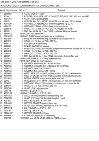 Ссылка Номер детали Кол-во Описание
1666 CASE IH AXIAL-FLOW COMBINE (1/93-12/94)
9G-40 HEATER AND AIR CONDITIONING SYSTEM, CHASSIS CONNECTIONS
1 301803R1 2 VALVE, SHUT-OFF, heater
2 217-44 1 REDUCER, 1/2"-14 NPTF x 3/8"-18 Fem NPTF, REDUCER, 1/2 PT x 3/8 inch, female PT
3 1954736C1 2 CLAMP, HOSE, adjustable hose
4 221-92 1 REDUCER, Hex, 3/4" x 3/8" NPT, REDUCER pipe, 3/4 male x 3/8 inch female
5 1977959C1 1 COMPRESSOR, ASSEMBLY air conditioning, parts list Fig. 9G-46
6 98042C2 1 HOSE ASSY., 187 inch (4750 mm) long, compressor to cab
7 238-5015 1 O-RING, -015, 70 Duro, .551" ID x .070" Thk, Includes: Ref. 7 and 8
8 222-981 1 NUT, Cap, 3/8"-24, 45є Fl, hex, 7/16-20 inch female, 45 degree flare seal
9 154695C2 UAR CLAMP, hose, heater only
9 1301387C2 UAR CLIP, CLAMP square hose heater and air conditioning
10 1321292C4 1 HOSE, 187 inch (4743 mm) long, condenser to cab, Includes: Ref. 11
11 238-5011 1 O-RING, -011, 70 Duro, .301" ID x .070" Thk,
12 84581C1 1 CONDENSER, air conditioning
13 92038C1 1 SENSOR, SWITCH high pressure
14 98043C2 1 HOSE ASSY., 71 inch (1800 mm) long, compressor to condenser, Includes: Ref. 15, 16, and 17
15 238-5015 1 O-RING, -015, 70 Duro, .551" ID x .070" Thk,
16 238-5013 1 O-RING, -013, 70 Duro, .426" ID x .070" Thk,
17 222-981 2 NUT, Cap, 3/8"-24, 45є Fl, hex, 7/16-20 inch, female, 45 degree flare seal
18 291207C1 UAR CLAMP, STRAP tie, 14 inch long maximum bundle
18 702093C1 UAR STRAP, CABLE, tie, 3 inch maximum
19 198825C1 3 GROMMET, light harness, left 1 x 1-3/8 inch hose
19 198826C1 3 GROMMET, hydrostatic, drive control cable, 3/4 inch ID hose
19 198827C1 4 GROMMET, heater hose, 7/8 inch ID
19 198828C1 1 GROMMET, deck harness, right, 1 inch ID
21 1958955C1 1 HOSE, LARGE, 255 inch (6477 mm) long, cut from 97252CX bulk hose heater
22 1979229C1 1 HOSE, LARGE, 358 inch (9100 mm) long, cut from 97252CX bulk hose heater
23 1301342C1 2 FITTING, ADAPTER straight, special heater hose inlet
24 221-92 1 REDUCER, Hex, 3/4" x 3/8" NPT, REDUCER, pipe, 3/4 male x 3/8 inch female
28 98045C2 1 HOSE ASSY., 62 inch (1560 mm) long, condenser to cab, Includes: Ref. 29
29 238-5011 1 O-RING, -011, 70 Duro, .301" ID x .070" Thk,
30 1954736C1 4 CLAMP, HOSE, adjustable hose
32 231-5145 UAR NUT, Flg, USR, 5/16"-18,
33 477-73112 UAR BOLT, Slotted Tr Hd, 5/16"-18 x 3/4",
34 194756C2 1 ANGLE, fan drive pulley shield, clamp mounting, front
35 515-23381 1 CLAMP, 1 1/2", Insul, 3/8" Bolt, Coated medium, closed
36 409-7512 3 BOLT, Hex Flg, 5/16"-18 x 3/4", Serr,
37 1301560C1 2 SUPPORT, BRACKET mounting clamp, rear
40 199953C1 4 SCREW, SELF TAPPING, Hex Wash Hd, 5/16"-18 x 13/16",
41 477-73112 2 BOLT, Slotted Tr Hd, 5/16"-18 x 3/4",
42 231-5145 2 NUT, Flg, USR, 5/16"-18,
43 1324915C2 2 SUPPORT, BRACKET condenser
44 1994983C2 3 CLAMP, hose, heater and air conditioning
97252CX UAR HOSE, bulk, 5/8 (16) x 1 (25) x 600 inch (15240 mm) long
 