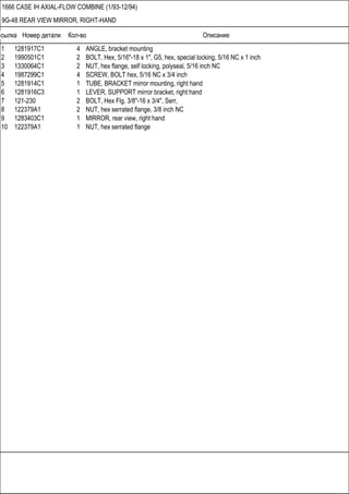 Ссылка Номер детали Кол-во Описание
1666 CASE IH AXIAL-FLOW COMBINE (1/93-12/94)
9G-48 REAR VIEW MIRROR, RIGHT-HAND
1 1281917C1 4 ANGLE, bracket mounting
2 1990501C1 2 BOLT, Hex, 5/16"-18 x 1", G5, hex, special locking, 5/16 NC x 1 inch
3 1330064C1 2 NUT, hex flange, self locking, polyseal, 5/16 inch NC
4 1987299C1 4 SCREW, BOLT hex, 5/16 NC x 3/4 inch
5 1281914C1 1 TUBE, BRACKET mirror mounting, right hand
6 1281916C3 1 LEVER, SUPPORT mirror bracket, right hand
7 121-230 2 BOLT, Hex Flg, 3/8"-16 x 3/4", Serr,
8 122379A1 2 NUT, hex serrated flange, 3/8 inch NC
9 1283403C1 1 MIRROR, rear view, right hand
10 122379A1 1 NUT, hex serrated flange
 