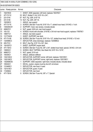 Ссылка Номер детали Кол-во Описание
1666 CASE IH AXIAL-FLOW COMBINE (1/93-12/94)
9H-08 SEPARATOR SIDES
1 192378C9 1 SHEET, SIDE separator, left hand, replaces 192378C7
2 477-73112 23 BOLT, Slotted Tr Hd, 5/16"-18 x 3/4",
3 231-5145 67 NUT, Flg, USR, 5/16"-18,
5 231-5146 14 NUT, Flg, USR, 3/8"-16,
7 192309C2 1 ANGLE, rear support
8 477-73116 3 SCREW, Sltd Serr Truss Hd, 5/16"-18 x 1", slotted truss head, 5/16 NC x 1 inch
9 1300294C91 2 SUPPORT, hood, rear access, includes decals
12 488837C1 4 NUT, speed, 5/26 inch, rear hood support
13 183-123 4 SCREW, thumb with shoulder, 5/16 NC x 3/4 inch rear hood support, replaces 176978C1
14 186971C1 1 ANGLE, rear deck support
15 1317744C6 1 SHEET, SUPPORT rear deck
16 477-73108 32 SCREW, Sltd Serr Truss Hd, 5/16"-18 x 1/2", slotted truss head, 5/16 NC x 1/2 inch
17 1324988C3 1 DEFLECTOR, straw discharge, replaces 1324988C2
18 409-7512 8 BOLT, Hex Flg, 5/16"-18 x 3/4", Serr,
19 1541957C1 1 SHEET, SUPPORT engine deck
20 477-73812 8 SCREW, Sltd Serr Truss Hd, 3/8" x 3/4", slotted truss head, special, 3/8 NC x 3/4 inch
21 199953C1 5 SCREW, SELF TAPPING, Hex Wash Hd, 5/16"-18 x 13/16",
22 488837C1 5 NUT, speed, 5/16 inch
23 194305C1 1 ANGLE, deflector stiffener
24 1302105C2 1 DEFLECTOR, SUPPORT corner, left hand, replaces 1302105C1
25 1302106C2 1 DEFLECTOR, SUPPORT corner, right hand, replaces 1302106C1
26 1302698C93 1 SUPPORT, SIDE separator, right hand, includes decals, Includes decal
27 185442C1 1 DECAL, caution, engine must be shut off, not shown
32 1319485C1 1 DEFLECTOR, rear hood, if used
33 1321019C1 1 DEFLECTOR, guard, if used
34 115498A2 1 DEFLECTOR, rear hood
4 477-73816 6 SCREW, Sltd Serr Truss Hd, 3/8" x 1", Special
 