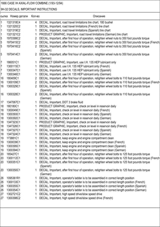 Ссылка Номер детали Кол-во Описание
1666 CASE IH AXIAL-FLOW COMBINE (1/93-12/94)
9H-32 DECALS, IMPORTANT INSTRUCTIONS
1 1321318C4 4 DECAL, Important, road travel limitations tire chart, 180 bushel
1 1321320C2 1 DECAL, Important, road travel limitations (French) tire chart
1 1321319C2 1 DECAL, Important, road travel limitations (Spanish) tire chart
1 1321321C2 1 PRODUCT GRAPHIC, Important, road travel limitations (German) tire chart
5 1970399C2 2 DECAL, Important, after first hour of operation, retighten wheel nuts to 350 foot pounds torque
5 1970415C2 2 DECAL, Important, after first hour of operation, retighten wheel nuts to 350 foot pounds torque (French)
5 1970416C2 2 DECAL, Important, after first hour of operation, retighten wheel nuts to 350 foot pounds torque
(Spanish)
5 1970414C1 2 DECAL, Important, after first hour of operation, retighten wheel nuts to 350 foot pounds torque
(German)
7 186051C1 1 PRODUCT GRAPHIC, Important, use I.H. 135 HEP lubricant only
7 1300115C1 1 DECAL, Important, use I.H. 135 HEP lubricant only (French)
7 1300347C1 1 DECAL, Important, use I.H. 135 HEP lubricant only (Spanish)
7 1300346C1 1 DECAL, Important, use I.H. 135 HEP lubricant only (German)
16 180409C1 2 DECAL, Important, after first hour of operation, retighten wheel bolts to 110 foot pounds torque
16 1300109C1 2 DECAL, Important, after first hour of operation, retighten wheel bolts to 110 foot pounds torque (French)
16 1300329C1 2 DECAL, Important, after first hour of operation, retighten wheel bolts to 110 foot pounds torque
(Spanish)
16 1300328C1 2 DECAL, Important, after first hour of operation, retighten wheel bolts to 110 foot pounds torque
(German)
17 1347067C1 1 DECAL, Important, DOT 3 brake fluid
18 180180C1 1 PRODUCT GRAPHIC, Important, check on level in reservoir daily
18 1300049C1 1 DECAL, Important, check on level in reservoir daily (French)
18 1300393C1 1 DECAL, Important, check on level in reservoir daily (Spanish)
18 1300392C1 1 DECAL, Important, check on level in reservoir daily (German)
18 1347323C1 1 PRODUCT GRAPHIC, Important, check on level in reservoir daily
18 1347326C1 1 PRODUCT GRAPHIC, Important, check on level in reservoir daily (French)
18 1347327C1 1 DECAL, Important, check on level in reservoir daily (Spanish)
18 1347324C1 1 DECAL, Important, check on level in reservoir daily (German)
19 173881C1 1 DECAL, Important, keep engine and engine compartment clean
19 1300039C1 1 DECAL, Important, keep engine and engine compartment clean (French)
19 1300395C1 1 DECAL, Important, keep engine and engine compartment clean (Spanish)
19 1300394C1 1 DECAL, Important, keep engine and engine compartment clean (German)
20 185427C1 1 DECAL, Important, after first hour of operation, retighten wheel bolts to 125 foot pounds torque
20 1300112C1 1 DECAL, Important, after first hour of operation, retighten wheel bolts to 125 foot pounds torque (French)
20 1300351C1 1 DECAL, Important, after first hour of operation, retighten wheel bolts to 125 foot pounds torque
(Spanish)
20 1300350C1 1 DECAL, Important, after first hour of operation, retighten wheel bolts to 125 foot pounds torque
(German)
26 1095361R1 1 DECAL, Important, operator's ladder is to be assembled in correct length position
26 1300133C1 1 DECAL, Important, operator's ladder is to be assembled in correct length position (French)
26 1300355C1 1 DECAL, Important, operator's ladder is to be assembled in correct length position (Spanish)
26 1300354C1 1 DECAL, Important, operator's ladder is to be assembled in correct length position (German)
27 1302721C2 1 DECAL, Important, high speed drive/slow speed drive
27 1300398C2 1 DECAL, Important, high speed drive/slow speed drive (French)
 