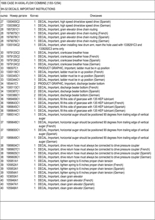 Ссылка Номер детали Кол-во Описание
1666 CASE IH AXIAL-FLOW COMBINE (1/93-12/94)
9H-32 DECALS, IMPORTANT INSTRUCTIONS
27 1300400C2 1 DECAL, Important, high speed drive/slow speed drive (Spanish)
27 1300399C2 1 DECAL, Important, high speed drive/slow speed drive (German)
28 1957261C1 1 DECAL, Important, grain elevator drive chain routing
28 1979075C1 1 DECAL, Important, grain elevator drive chain routing (French)
28 1979078C1 1 DECAL, Important, grain elevator drive chain routing (Spanish)
28 1979076C1 1 DECAL, Important, grain elevator drive chain routing (German)
29 1305104C2 1 DECAL, Important, when installing new drum arm, ream the hole used with 1338291C3 and
1338292C3 arms only
30 1979123C2 1 DECAL, Important, crankcase breather hose
30 1979125C2 1 DECAL, Important, crankcase breather hose (French)
30 1979126C2 1 DECAL, Important, crankcase breather hose (Spanish)
30 1979124C2 1 DECAL, Important, crankcase breather hose (German)
33 186507C1 1 PRODUCT GRAPHIC, Important, ladder must be in up position
33 1300118C1 1 DECAL, Important, ladder must be in up position (French)
33 1300345C1 1 DECAL, Important, ladder must be in up position (Spanish)
33 1300344C1 1 DECAL, Important, ladder must be in up position (German)
34 185441C1 2 PRODUCT GRAPHIC, Important, discharge beater bottom
34 1300113C1 2 DECAL, Important, discharge beater bottom (French)
34 1300387C1 2 DECAL, Important, discharge beater bottom (Spanish)
34 1300386C1 2 DECAL, Important, discharge beater bottom (German)
36 1989469C1 1 DECAL, Important, fill this side of gearcase with 135 HEP lubricant
36 1989643C1 1 DECAL, Important, fill this side of gearcase with 135 HEP lubricant (French)
36 1989645C1 1 DECAL, Important, fill this side of gearcase with 135 HEP lubricant (Spanish)
36 1989644C1 1 DECAL, Important, fill this side of gearcase with 135 HEP lubricant (German)
37 1989314C1 1 DECAL, Important, horizontal auger should be positioned 90 degrees from trailing edge of vertical
auger
37 1989648C1 1 DECAL, Important, horizontal auger should be positioned 90 degrees from trailing edge of vertical
auger (French)
37 1989650C1 1 DECAL, Important, horizontal auger should be positioned 90 degrees from trailing edge of vertical
auger (Spanish)
37 1989649C1 1 DECAL, Important, horizontal auger should be positioned 90 degrees from trailing edge of vertical
auger (German)
38 1989604C1 1 DECAL, Important, drive return hose must always be connected to drive pressure coupler
38 1989607C1 1 DECAL, Important, drive return hose must always be connected to drive pressure coupler (French)
38 1989605C1 1 DECAL, Important, drive return hose must always be connected to drive pressure coupler (Spanish)
38 1989608C1 1 DECAL, Important, drive return hose must always be connected to drive pressure coupler (German)
39 105951A1 1 DECAL, Important, tighten spring to 6 inches proper chain tension
39 105952A1 1 DECAL, Important, tighten spring to 6 inches proper chain tension (French)
39 105953A1 1 DECAL, Important, tighten spring to 6 inches proper chain tension (Spanish)
39 105954A1 1 DECAL, Important, tighten spring to 6 inches proper chain tension (German)
40 103655A1 1 DECAL, Important, clean grain elevator
40 105946A1 1 DECAL, Important, clean grain elevator (French)
40 105947A1 1 DECAL, Important, clean grain elevator (Spanish)
40 105948A1 1 DECAL, Important, clean grain elevator (German)
 