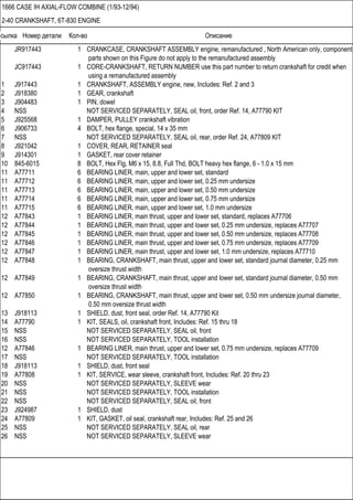 Ссылка Номер детали Кол-во Описание
1666 CASE IH AXIAL-FLOW COMBINE (1/93-12/94)
2-40 CRANKSHAFT, 6T-830 ENGINE
JR917443 1 CRANKCASE, CRANKSHAFT ASSEMBLY engine, remanufactured , North American only, component
parts shown on this Figure do not apply to the remanufactured assembly
JC917443 1 CORE-CRANKSHAFT, RETURN NUMBER use this part number to return crankshaft for credit when
using a remanufactured assembly
1 J917443 1 CRANKSHAFT, ASSEMBLY engine, new, Includes: Ref. 2 and 3
2 J918380 1 GEAR, crankshaft
3 J904483 1 PIN, dowel
4 NSS NOT SERVICED SEPARATELY, SEAL oil, front, order Ref. 14, A77790 KIT
5 J925568 1 DAMPER, PULLEY crankshaft vibration
6 J906733 4 BOLT, hex flange, special, 14 x 35 mm
7 NSS NOT SERVICED SEPARATELY, SEAL oil, rear, order Ref. 24, A77809 KIT
8 J921042 1 COVER, REAR, RETAINER seal
9 J914301 1 GASKET, rear cover retainer
10 845-6015 8 BOLT, Hex Flg, M6 x 15, 8.8, Full Thd, BOLT heavy hex flange, 6 - 1.0 x 15 mm
11 A77711 6 BEARING LINER, main, upper and lower set, standard
11 A77712 6 BEARING LINER, main, upper and lower set, 0.25 mm undersize
11 A77713 6 BEARING LINER, main, upper and lower set, 0.50 mm undersize
11 A77714 6 BEARING LINER, main, upper and lower set, 0.75 mm undersize
11 A77715 6 BEARING LINER, main, upper and lower set, 1.0 mm undersize
12 A77843 1 BEARING LINER, main thrust, upper and lower set, standard, replaces A77706
12 A77844 1 BEARING LINER, main thrust, upper and lower set, 0.25 mm undersize, replaces A77707
12 A77845 1 BEARING LINER, main thrust, upper and lower set, 0.50 mm undersize, replaces A77708
12 A77846 1 BEARING LINER, main thrust, upper and lower set, 0.75 mm undersize, replaces A77709
12 A77847 1 BEARING LINER, main thrust, upper and lower set, 1.0 mm undersize, replaces A77710
12 A77848 1 BEARING, CRANKSHAFT, main thrust, upper and lower set, standard journal diameter, 0.25 mm
oversize thrust width
12 A77849 1 BEARING, CRANKSHAFT, main thrust, upper and lower set, standard journal diameter, 0.50 mm
oversize thrust width
12 A77850 1 BEARING, CRANKSHAFT, main thrust, upper and lower set, 0.50 mm undersize journal diameter,
0.50 mm oversize thrust width
13 J918113 1 SHIELD, dust, front seal, order Ref. 14, A77790 Kit
14 A77790 1 KIT, SEALS, oil, crankshaft front, Includes: Ref. 15 thru 18
15 NSS NOT SERVICED SEPARATELY, SEAL oil, front
16 NSS NOT SERVICED SEPARATELY, TOOL installation
12 A77846 1 BEARING LINER, main thrust, upper and lower set, 0.75 mm undersize, replaces A77709
17 NSS NOT SERVICED SEPARATELY, TOOL installation
18 J918113 1 SHIELD, dust, front seal
19 A77808 1 KIT, SERVICE, wear sleeve, crankshaft front, Includes: Ref. 20 thru 23
20 NSS NOT SERVICED SEPARATELY, SLEEVE wear
21 NSS NOT SERVICED SEPARATELY, TOOL installation
22 NSS NOT SERVICED SEPARATELY, SEAL oil, front
23 J924987 1 SHIELD, dust
24 A77809 1 KIT, GASKET, oil seal, crankshaft rear, Includes: Ref. 25 and 26
25 NSS NOT SERVICED SEPARATELY, SEAL oil, rear
26 NSS NOT SERVICED SEPARATELY, SLEEVE wear
 