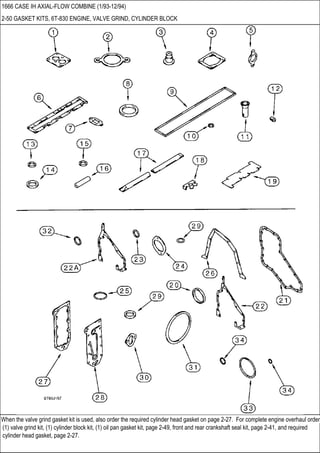 When the valve grind gasket kit is used, also order the required cylinder head gasket on page 2-27. For complete engine overhaul order
(1) valve grind kit, (1) cylinder block kit, (1) oil pan gasket kit, page 2-49, front and rear crankshaft seal kit, page 2-41, and required
cylinder head gasket, page 2-27.
1666 CASE IH AXIAL-FLOW COMBINE (1/93-12/94)
2-50 GASKET KITS, 6T-830 ENGINE, VALVE GRIND, CYLINDER BLOCK
 