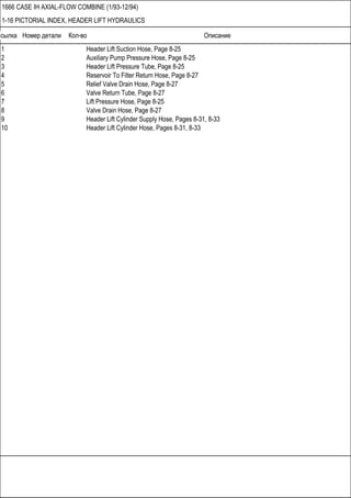 Ссылка Номер детали Кол-во Описание
1666 CASE IH AXIAL-FLOW COMBINE (1/93-12/94)
1-16 PICTORIAL INDEX, HEADER LIFT HYDRAULICS
1 Header Lift Suction Hose, Page 8-25
2 Auxiliary Pump Pressure Hose, Page 8-25
3 Header Lift Pressure Tube, Page 8-25
4 Reservoir To Filter Return Hose, Page 8-27
5 Relief Valve Drain Hose, Page 8-27
6 Valve Return Tube, Page 8-27
7 Lift Pressure Hose, Page 8-25
8 Valve Drain Hose, Page 8-27
9 Header Lift Cylinder Supply Hose, Pages 8-31, 8-33
10 Header Lift Cylinder Hose, Pages 8-31, 8-33
 