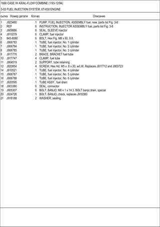 Ссылка Номер детали Кол-во Описание
1666 CASE IH AXIAL-FLOW COMBINE (1/93-12/94)
3-02 FUEL INJECTION SYSTEM, 6T-830 ENGINE
1 J923480 1 PUMP, FUEL INJECTION, ASSEMBLY fuel, new, parts list Fig. 3-6
2 REF 6 INSTRUCTION, INJECTOR ASSEMBLY fuel, parts list Fig. 3-8
3 J909886 6 SEAL, SLEEVE injector
4 J910279 6 CLAMP, fuel injector
5 845-8080 6 BOLT, Hex Flg, M8 x 80, 8.8,
6 J906783 1 TUBE, fuel injector, No. 1 cylinder
7 J906784 1 TUBE, fuel injector, No. 2 cylinder
8 J906785 1 TUBE, fuel injector, No. 3 cylinder
9 J917776 2 BRACE, BRACKET fuel tube
10 J917747 4 CLAMP, fuel tube
11 J904519 2 SUPPORT, tube retaining
12 J920854 4 SCREW, Hex Hd, M5 x .8 x 20, w/LW, Replaces J917712 and J903723
14 J910521 1 TUBE, fuel injector, No. 4 cylinder
15 J906787 1 TUBE, fuel injector, No. 5 cylinder
16 J906788 1 TUBE, fuel injector, No. 6 cylinder
17 J920595 1 TUBE ASSY., fuel drain
18 J903380 6 SEAL, connector
19 J905307 6 BOLT, BANJO, M6 x 1 x 14.3, BOLT banjo drain, special
20 J924726 1 BOLT, BANJO, check, replaces J916360
21 J918188 2 WASHER, sealing
 