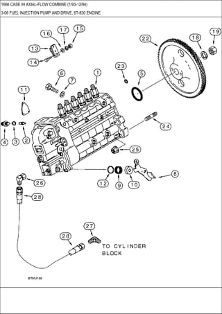 1666 CASE IH AXIAL-FLOW COMBINE (1/93-12/94)
3-06 FUEL INJECTION PUMP AND DRIVE, 6T-830 ENGINE
 