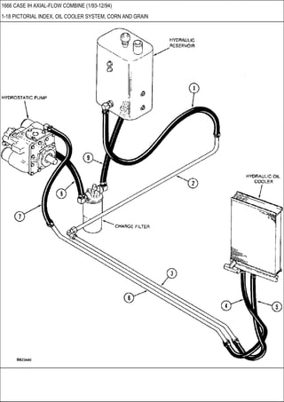 1666 CASE IH AXIAL-FLOW COMBINE (1/93-12/94)
1-18 PICTORIAL INDEX, OIL COOLER SYSTEM, CORN AND GRAIN
 
