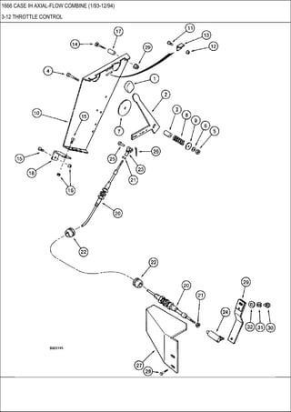 1666 CASE IH AXIAL-FLOW COMBINE (1/93-12/94)
3-12 THROTTLE CONTROL
 