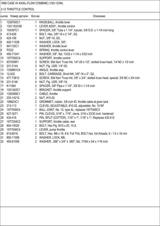 Ссылка Номер детали Кол-во Описание
1666 CASE IH AXIAL-FLOW COMBINE (1/93-12/94)
3-12 THROTTLE CONTROL
1 1259760C1 1 KNOB,BALL, throttle lever
2 1301183C96 1 LEVER ASSY., throttle control
3 154397C1 1 SPACER, 5/8" Tube x 1 1/4", tubular, 5/8 O.D. x 1-1/4 inch long
4 413-636 1 BOLT, Hex, 3/8"-16 x 2 1/4", G5,
5 425-106 1 NUT, 3/8"-16, G5,
6 492-11038 1 WASHER, LOCK, 3/8",
7 941133C1 1 WASHER, throttle lever
8 PO22 1 SPRING, throttle control lever
9 495-71041 1 WASHER, 3/8", flat, 13/32 x 1-1/4 x 3/32 inch
10 1977092C4 1 SUPPORT, throttle control
11 937059R1 2 SCREW, Sltd Serr Truss Hd, 1/4"-20 x 1/2", slotted truss head, 1/4 NC x 1/2 inch
12 231-5144 2 NUT, Flg, USR, 1/4"-20,
13 1338891C4 1 ANGLE, throttle stop
14 12-632 2 BOLT, CARRIAGE, Short NK, 3/8"-16 x 2", G2,
15 477-73812 2 SCREW, Sltd Serr Truss Hd, 3/8" x 3/4", slotted truss head, special, 3/8 NC x 3/4 inch
16 231-5146 4 NUT, Flg, USR, 3/8"-16,
17 K11064 2 SPACER, 3/8" Pipe x 1 1/4", 3/8 ID x 1-1/4 inch
18 1301242C1 1 BRACKET, throttle support
20 1329389C1 1 CABLE, throttle
21 225-14210 2 NUT, #10-32,
22 198823C1 2 GROMMET, rubber, 3/8 inch ID, throttle cable at grain tank
23 213-113 1 CLEVIS, ADJUSTABLE, #10-32, adjustable, No. 10 NF
24 1977009C4 1 BALL JOINT, No. 10, type AL, replaces 1977009C3
25 427-3071 1 PIN, CLEVIS, 3/16" x .719", clevis, 3/16 x 23/32 inch, hardened
26 432-416 1 PIN, SPLIT (COTTER), 1/16" x 1", 1/16" x 1", Replaces 432-412
27 1977034C2 1 SUPPORT, throttle cable, rear
28 854-10020 2 BOLT, Hex Flg, M10 x 20, 10.9,
29 1977046C4 1 LEVER, pump throttle
30 615-6016 2 BOLT, Hex, M6 x 16, 8.8, Full Thd, BOLT hex, full threads, 6 - 1.0 x 16 mm
31 892-11006 2 WASHER, LOCK, M6,
32 495-81006 2 WASHER, .266" x 3/4" x .060", flat, 17/64 x 3/4 x 1/16 inch
 