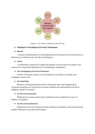 Figure 1: Le réseau commercial de la Poste
3. Politiques et stratégies de la Poste Tunisienne
Mission
« Assurer la modernisation et le développement de la Poste par ses activités postaux et
financiers en se basant sur les nouvelles technologies».
Vision
« Amélioration continue de la qualité des produits et services pour les usagers et les
citoyens en se basant principalement sur les technologies numériques».
Axes stratégiques de la Poste Tunisienne
La Poste Tunisienne oriente ses investissements et ses efforts vers quatre axes
stratégiques comme suit:
Axe numérique
Renforcer le rôle primordial de la Poste Tunisienne dans le développement de
l’économie numérique en Tunisie par les moyens modernes de communication tel que la
téléphonie mobile et l’internet.
Axe des services postaux
Moderniser les services postaux par l’amélioration de la qualité des services, la
fiabilité et la rapidité.
Axe des services financiers
Moderniser les services financiers par des réformes structurelles, la diversification des
produits financiers et des cartes électroniques.
Reseau
commercial
de la poste
Centre de
distribution
Bureaux de
Poste
Urbains
Agence
rapide-
poste
Poste
ambulante
Agences
poste-colis
Bureau de
poste
ruraux
 
