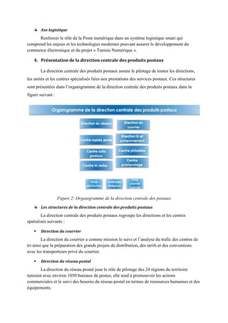 Axe logistique
Renforcer le rôle de la Poste numérique dans un système logistique smart qui
comprend les enjeux et les technologies modernes pouvant assurer le développement du
commerce électronique et du projet « Tunisie Numérique ».
4. Présentation de la direction centrale des produits postaux
La direction centrale des produits postaux assure le pilotage de toutes les directions,
les unités et les centres spécialisés liées aux prestations des services postaux. Ces structures
sont présentées dans l’organigramme de la direction centrale des produits postaux dans la
figure suivant :
Figure 2: Organigramme de la direction centrale des postaux
Les structures de la direction centrale des produits postaux
La direction centrale des produits postaux regroupe les directions et les centres
spatialisés suivants :
 Direction du courrier
La direction du courrier a comme mission le suivi et l’analyse du trafic des centres de
tri ainsi que la préparation des grands projets de distribution, des tarifs et des conventions
avec les transporteurs privé du courrier.
 Direction du réseau postal
La direction du réseau postal joue le rôle de pilotage des 24 régions du territoire
tunisien avec environ 1050 bureaux de postes, elle tend à promouvoir les actions
commerciales et le suivi des besoins du réseau postal en termes de ressources humaines et des
équipements.
 