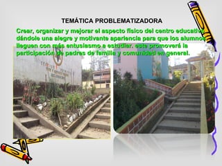 TEMÁTICA PROBLEMATIZADORA Crear, organizar y mejorar el aspecto físico del centro educativo dándole una alegre y motivante apariencia para que los alumnos lleguen con más entusiasmo a estudiar. este promoverá la participación de padres de familia y comunidad en general. 
