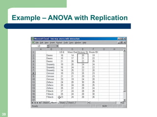 39
Example – ANOVA with Replication
 