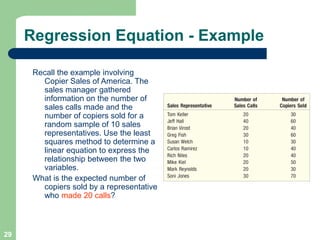 29
Regression Equation - Example
Recall the example involving
Copier Sales of America. The
sales manager gathered
informat...