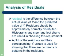37
Analysis of Residuals
A residual is the difference between the
actual value of Y and the predicted
value of Y. Residual...