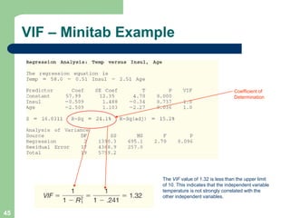 45
VIF – Minitab Example
The VIF value of 1.32 is less than the upper limit
of 10. This indicates that the independent var...