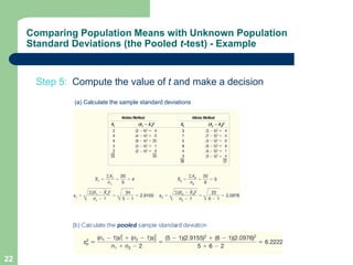 22
Step 5: Compute the value of t and make a decision
(a) Calculate the sample standard deviations
Comparing Population Me...