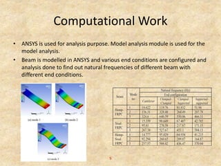 Computational Work
• ANSYS is used for analysis purpose. Model analysis module is used for the
model analysis.
• Beam is modelled in ANSYS and various end conditions are configured and
analysis done to find out natural frequencies of different beam with
different end conditions.
5
 