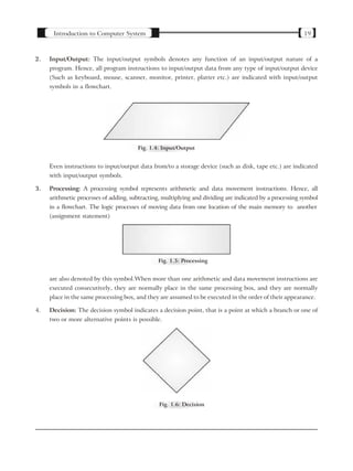 Paritosh Computer Krishnas Computer Programming In C Paritosh Kumar Bansal | PDF
