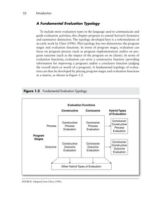 Practical Program Evaluation Theorydriven Evaluation And The Integrated ...