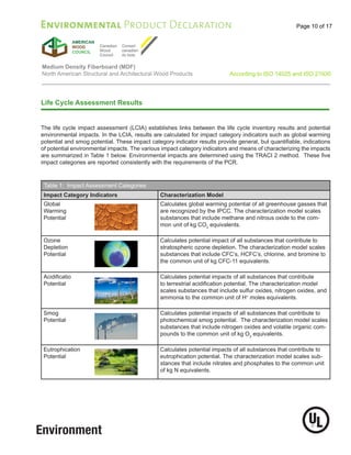 Page 10 of 17
Medium Density Fiberboard (MDF)
North American Structural and Architectural Wood Products According to ISO 14025 and ISO 21930
Environmental Product Declaration
Life Cycle Assessment Results
The life cycle impact assessment (LCIA) establishes links between the life cycle inventory results and potential
environmental impacts. In the LCIA, results are calculated for impact category indicators such as global warming
potential and smog potential. These impact category indicator results provide general, but quantifiable, indications
of potential environmental impacts. The various impact category indicators and means of characterizing the impacts
are summarized in Table 1 below. Environmental impacts are determined using the TRACI 2 method. These five
impact categories are reported consistently with the requirements of the PCR.
Impact Category Indicators Characterization Model
Global
Warming
Potential
Calculates global warming potential of all greenhouse gasses that
are recognized by the IPCC. The characterization model scales
substances that include methane and nitrous oxide to the com-
mon unit of kg CO2
equivalents.
Ozone
Depletion
Potential
Calculates potential impact of all substances that contribute to
stratospheric ozone depletion. The characterization model scales
substances that include CFC’s, HCFC’s, chlorine, and bromine to
the common unit of kg CFC-11 equivalents.
Acidificatio
Potential
Calculates potential impacts of all substances that contribute
to terrestrial acidification potential. The characterization model
scales substances that include sulfur oxides, nitrogen oxides, and
ammonia to the common unit of H+
moles equivalents.
Smog
Potential
Calculates potential impacts of all substances that contribute to
photochemical smog potential. The characterization model scales
substances that include nitrogen oxides and volatile organic com-
pounds to the common unit of kg O3
equivalents.
Eutrophication
Potential
Calculates potential impacts of all substances that contribute to
eutrophication potential. The characterization model scales sub-
stances that include nitrates and phosphates to the common unit
of kg N equivalents.
Table 1: Impact Assessment Categories
 