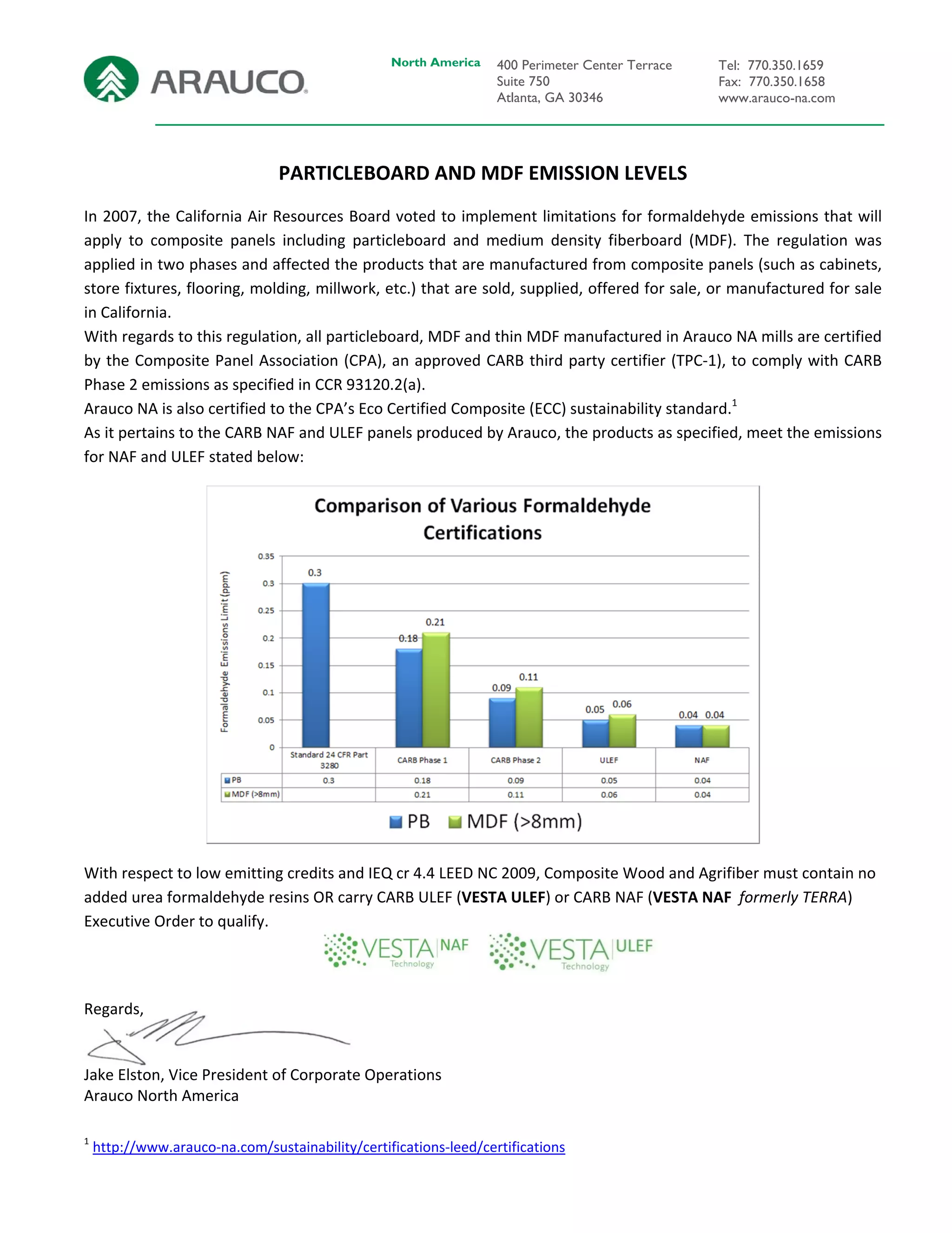 iMovR ParticleBoard and MDF Emission Levels PDF