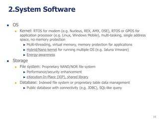 Rex Os Rtos Mobile Platform | PPT