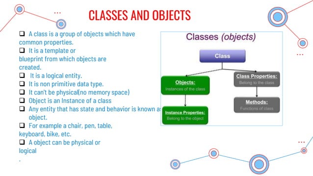 1669609053088_oops_final.pptx